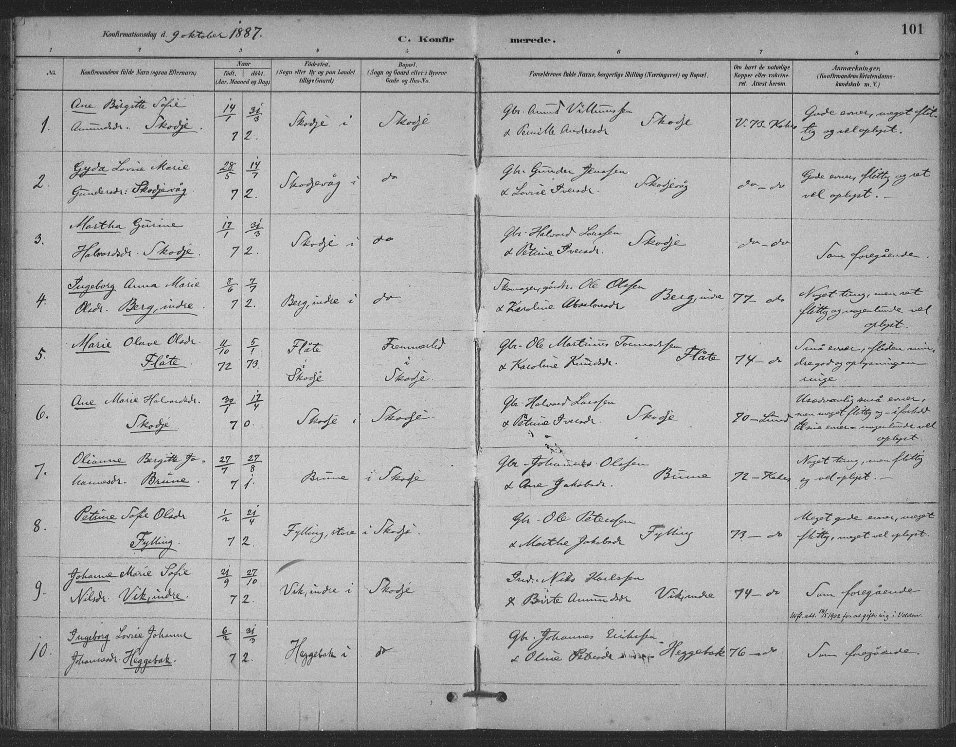 Ministerialprotokoller, klokkerbøker og fødselsregistre - Møre og Romsdal, SAT/A-1454/524/L0356: Parish register (official) no. 524A08, 1880-1899, p. 101