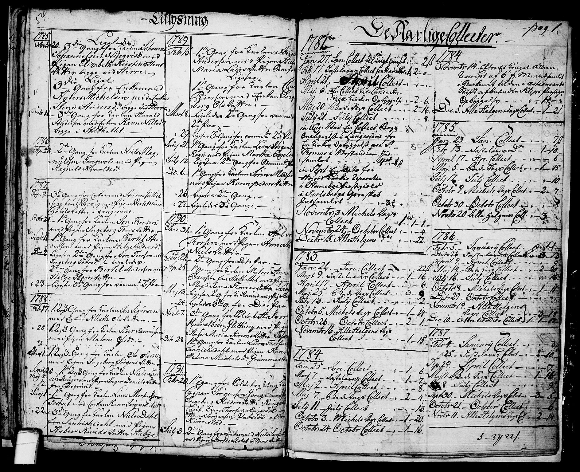 Langesund kirkebøker, AV/SAKO-A-280/G/Ga/L0001: Parish register (copy) no. 1, 1783-1801, p. 54
