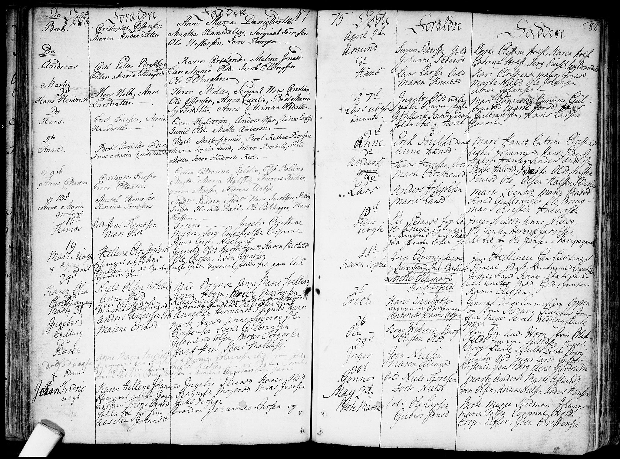 Garnisonsmenigheten Kirkebøker, SAO/A-10846/F/Fa/L0002: Parish register (official) no. 2, 1757-1776, p. 84