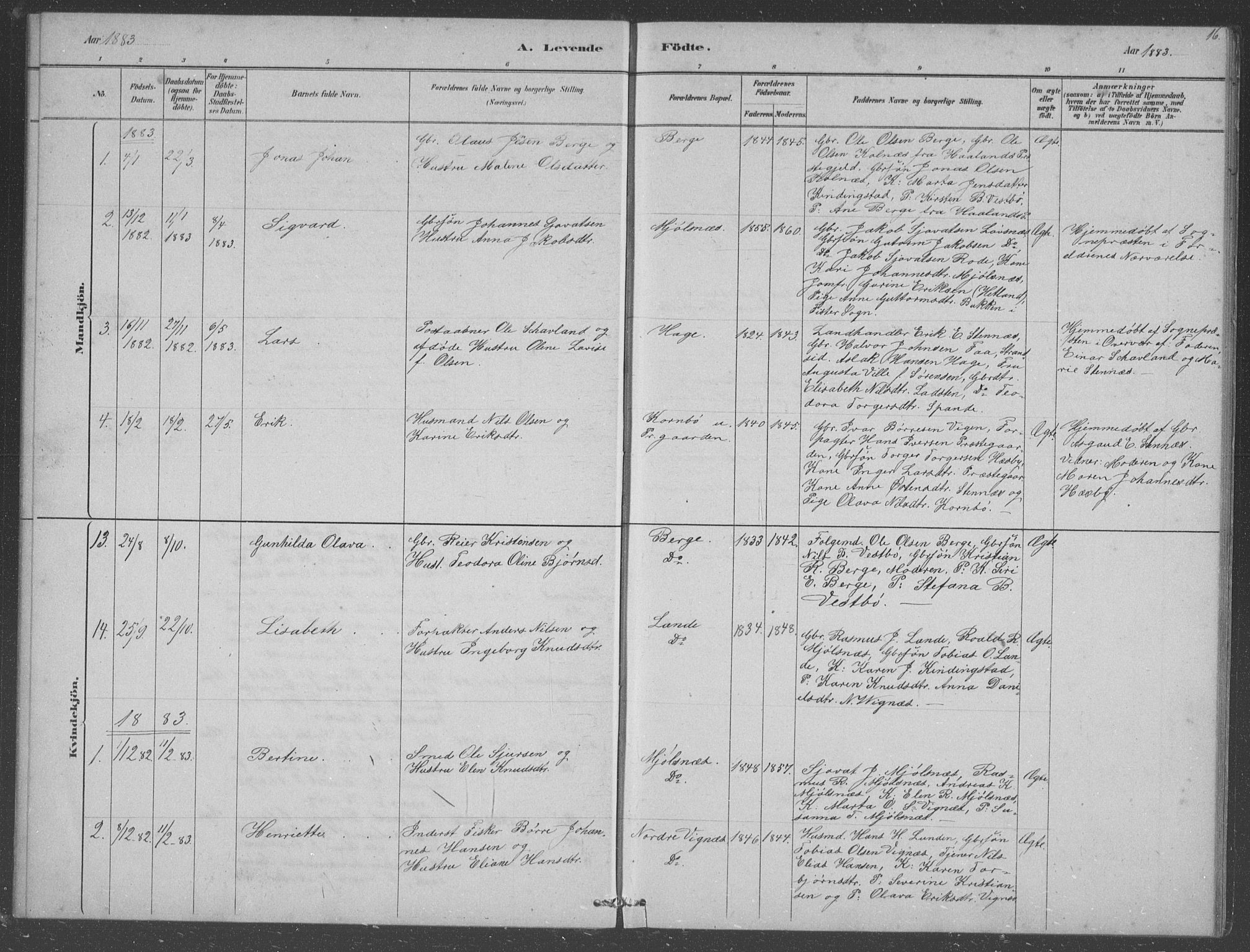 Finnøy sokneprestkontor, SAST/A-101825/H/Ha/Hab/L0003: Parish register (copy) no. B 3, 1879-1899, p. 16