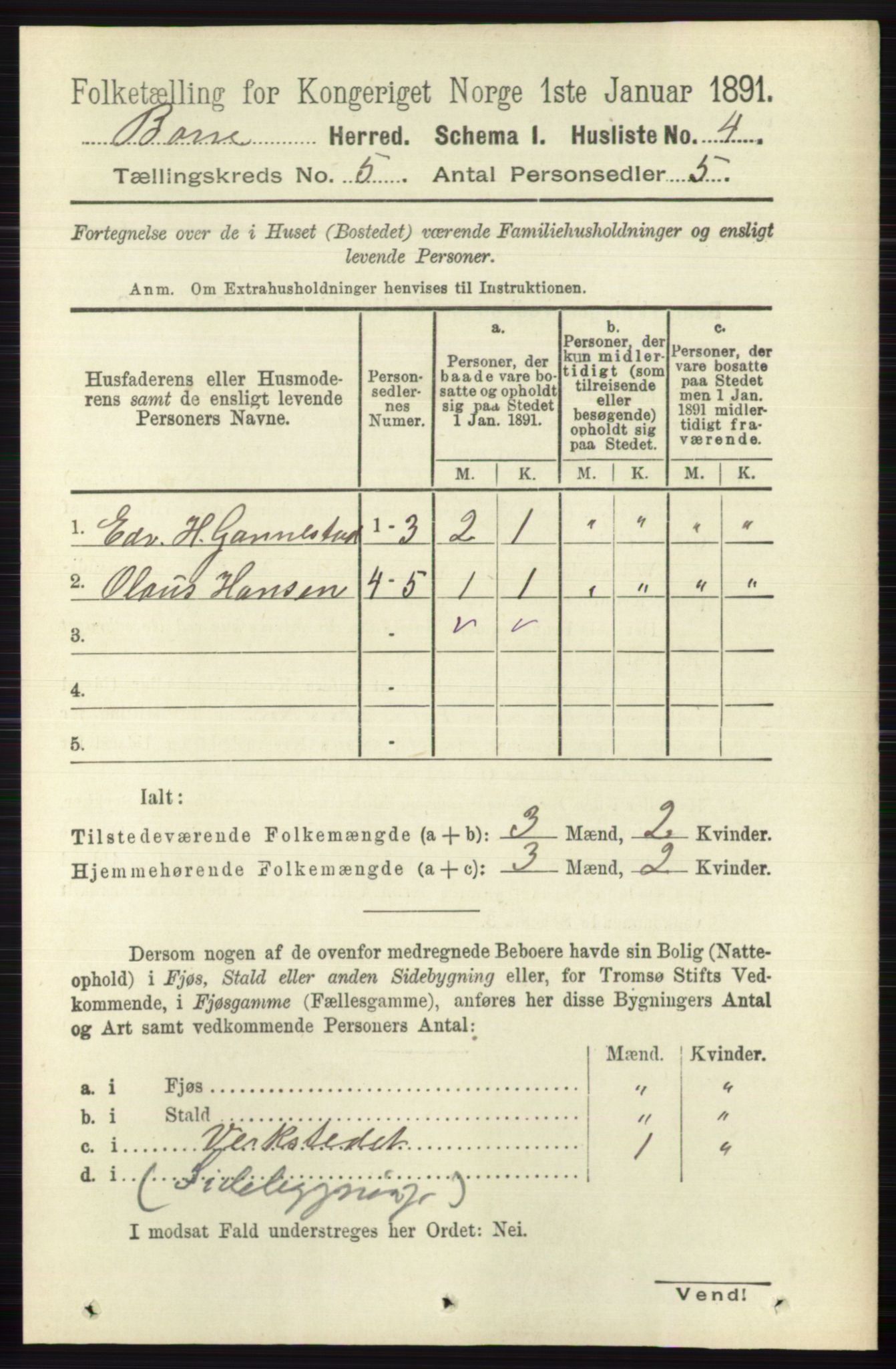 RA, 1891 census for 0717 Borre, 1891, p. 1926