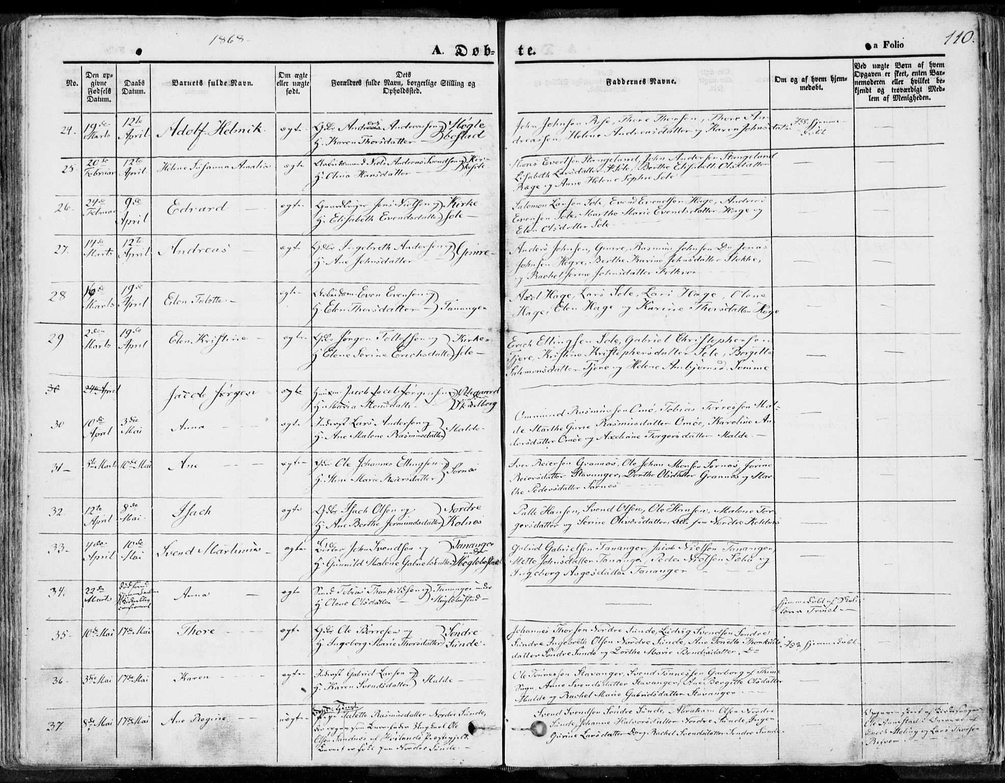 Håland sokneprestkontor, SAST/A-101802/001/30BA/L0007: Parish register (official) no. A 7.1, 1854-1870, p. 110