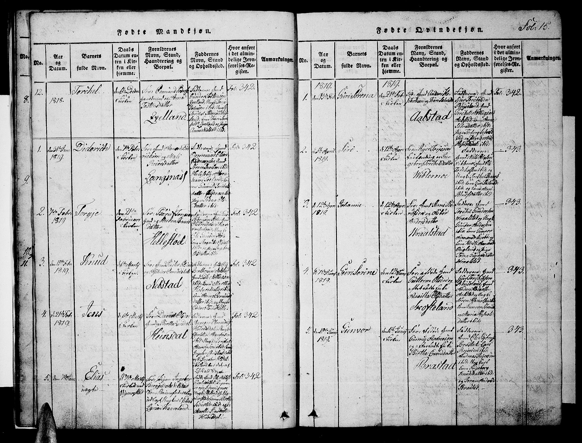 Nord-Audnedal sokneprestkontor, AV/SAK-1111-0032/F/Fb/Fba/L0001: Parish register (copy) no. B 1, 1815-1856, p. 15