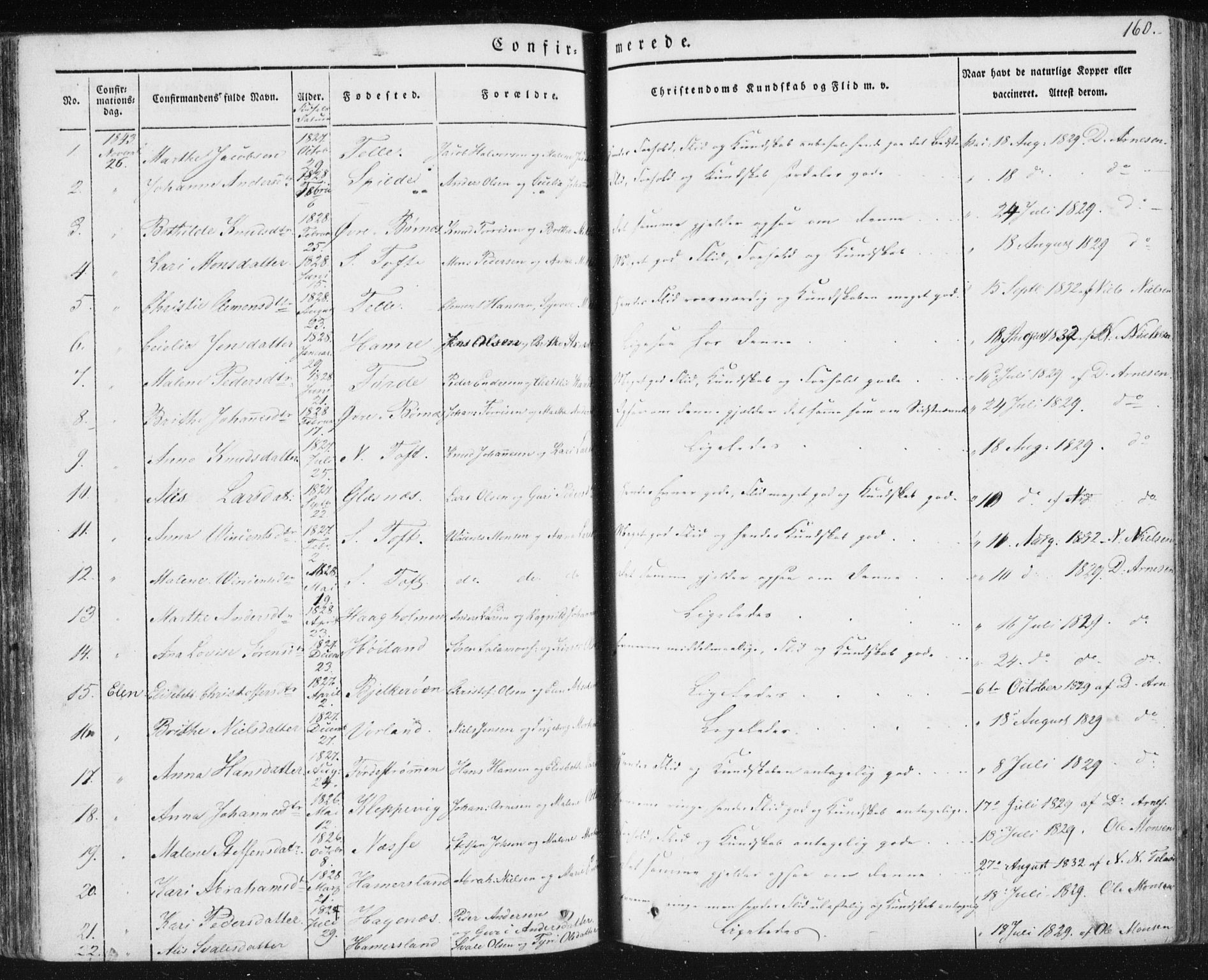 Sund sokneprestembete, AV/SAB-A-99930: Parish register (official) no. A 13, 1835-1849, p. 160