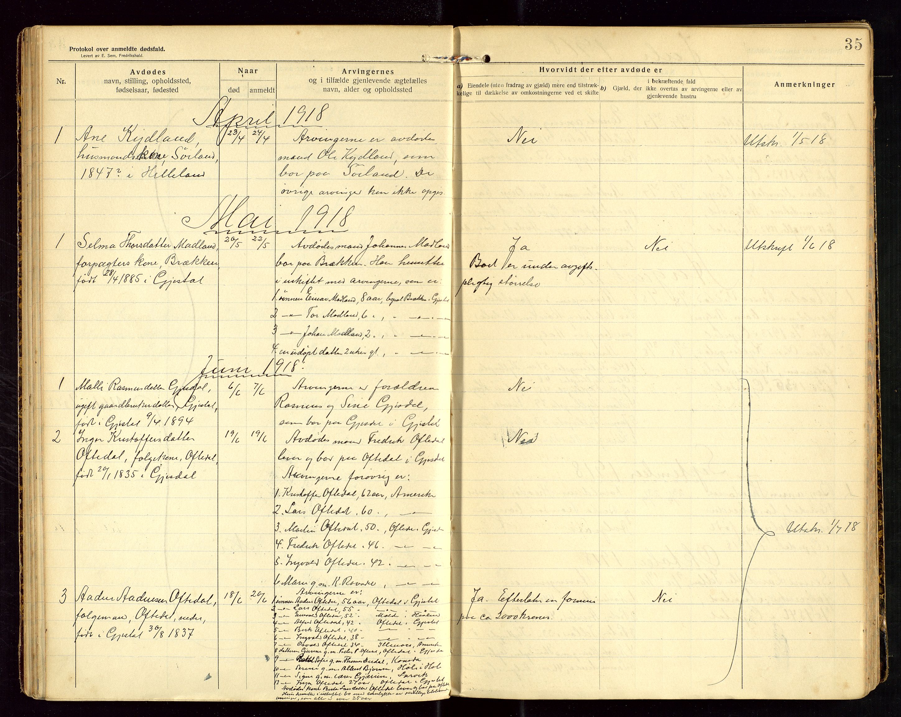 Gjesdal lensmannskontor, SAST/A-100441/Gga/L0002: Dødsfallprotokoll, 1911-1933, p. 35