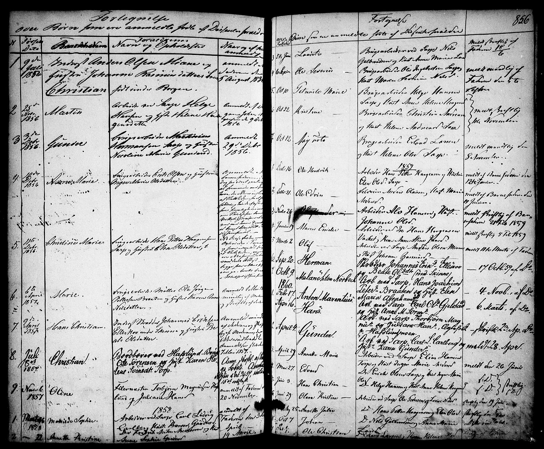 Skjeberg prestekontor Kirkebøker, SAO/A-10923/F/Fa/L0006: Parish register (official) no. I 6, 1846-1858, p. 856