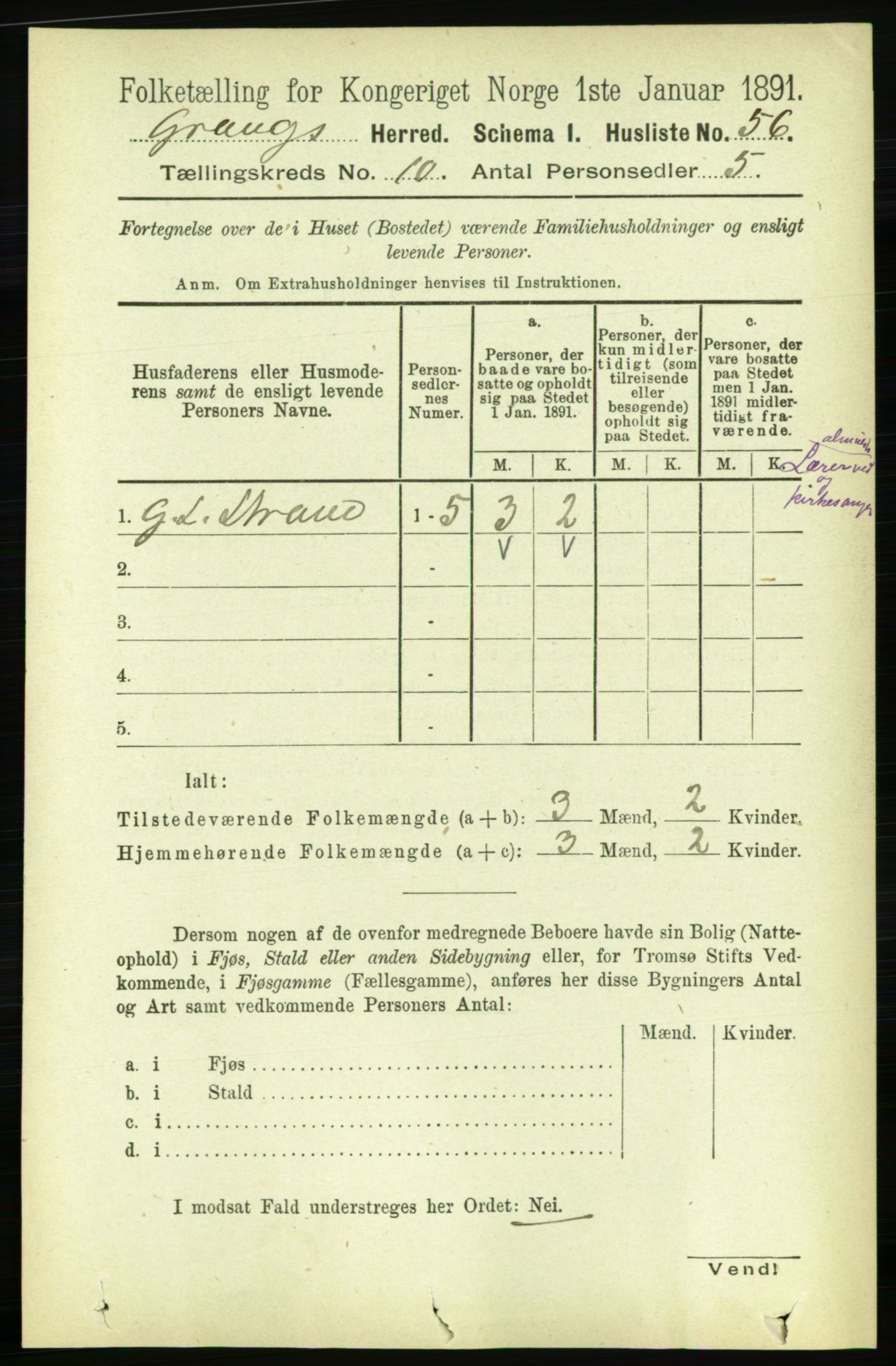 RA, 1891 census for 1742 Grong, 1891, p. 3628