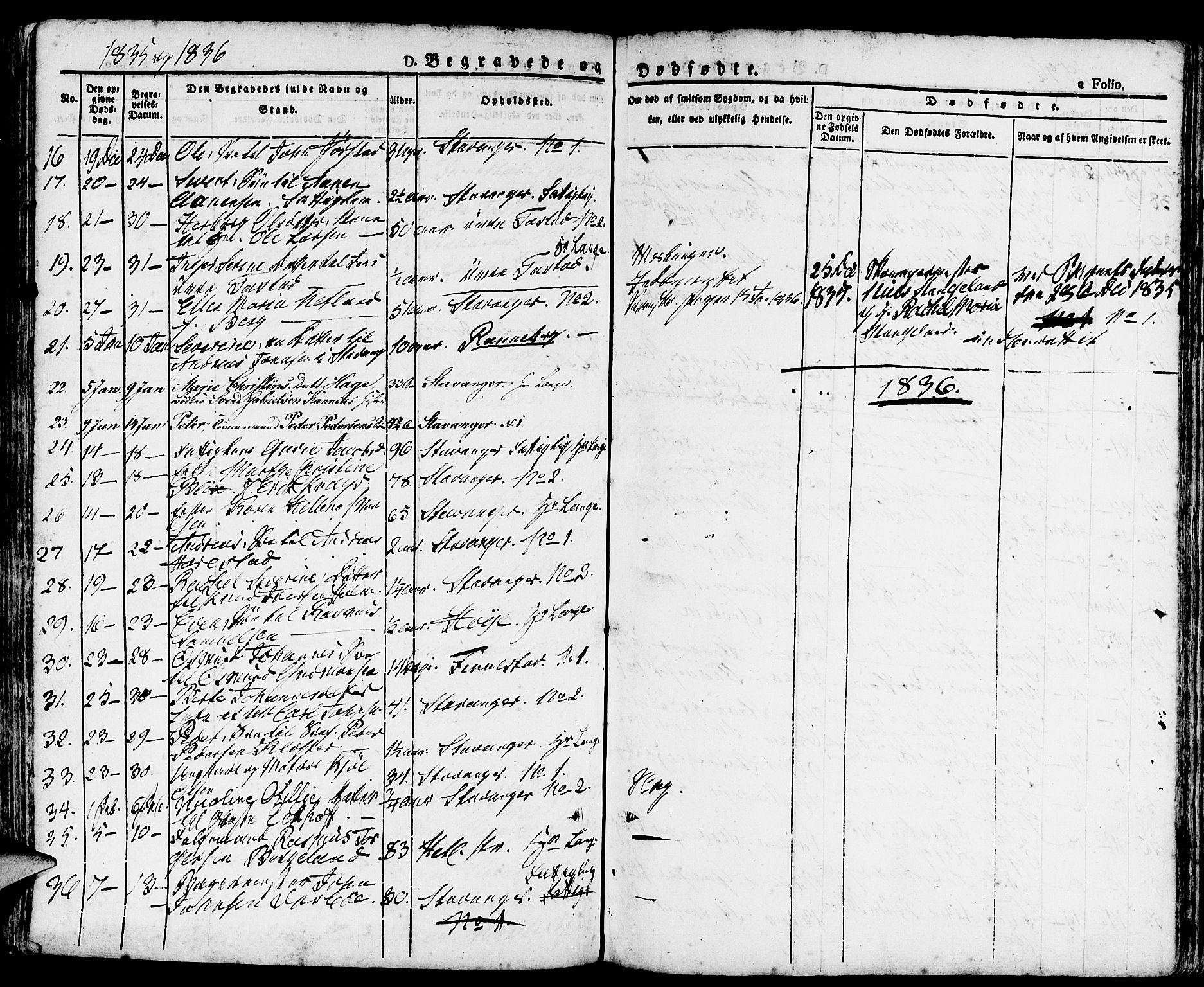 Domkirken sokneprestkontor, AV/SAST-A-101812/001/30/30BA/L0011: Parish register (official) no. A 11, 1832-1856