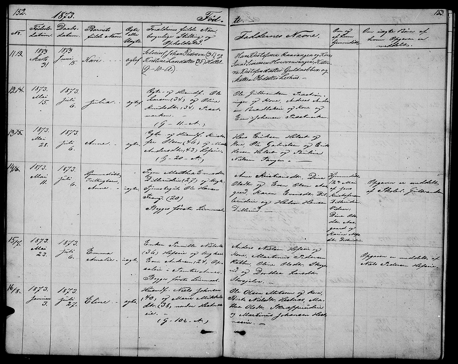 Stange prestekontor, AV/SAH-PREST-002/L/L0005: Parish register (copy) no. 5, 1861-1881, p. 152-153