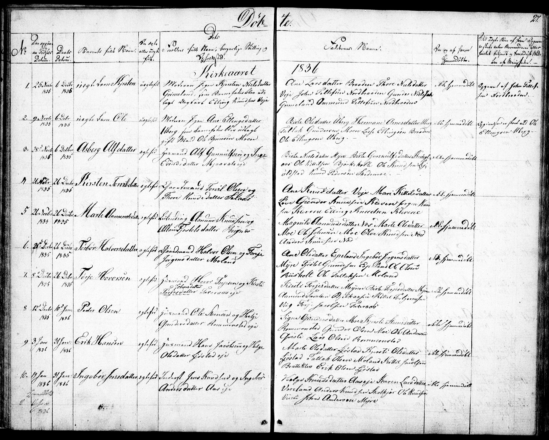 Gjerstad sokneprestkontor, AV/SAK-1111-0014/F/Fb/Fbb/L0002: Parish register (copy) no. B 2, 1831-1862, p. 27