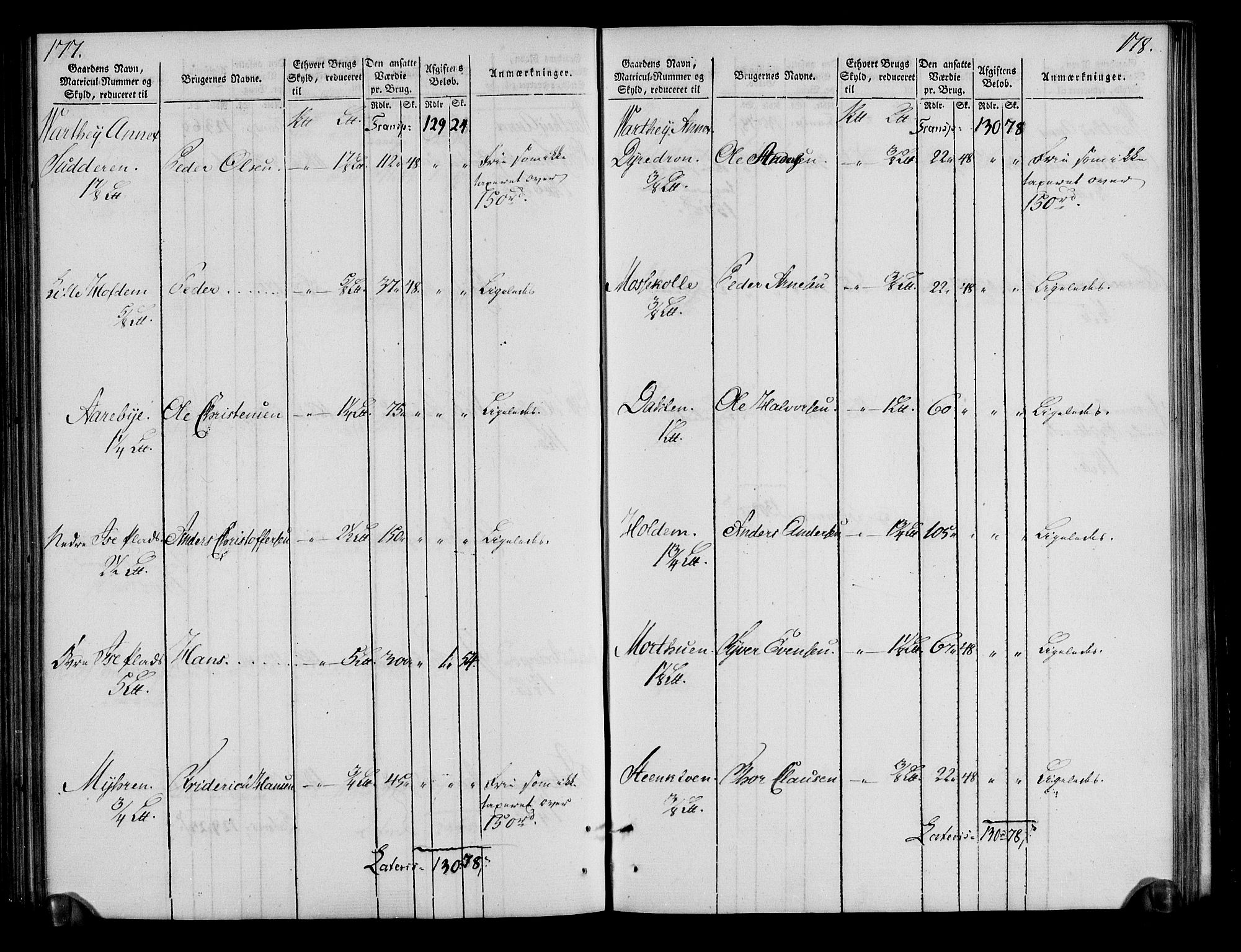 Rentekammeret inntil 1814, Realistisk ordnet avdeling, AV/RA-EA-4070/N/Ne/Nea/L0009: Moss, Tune og Veme fogderi. Oppebørselsregister, 1803-1804, p. 91