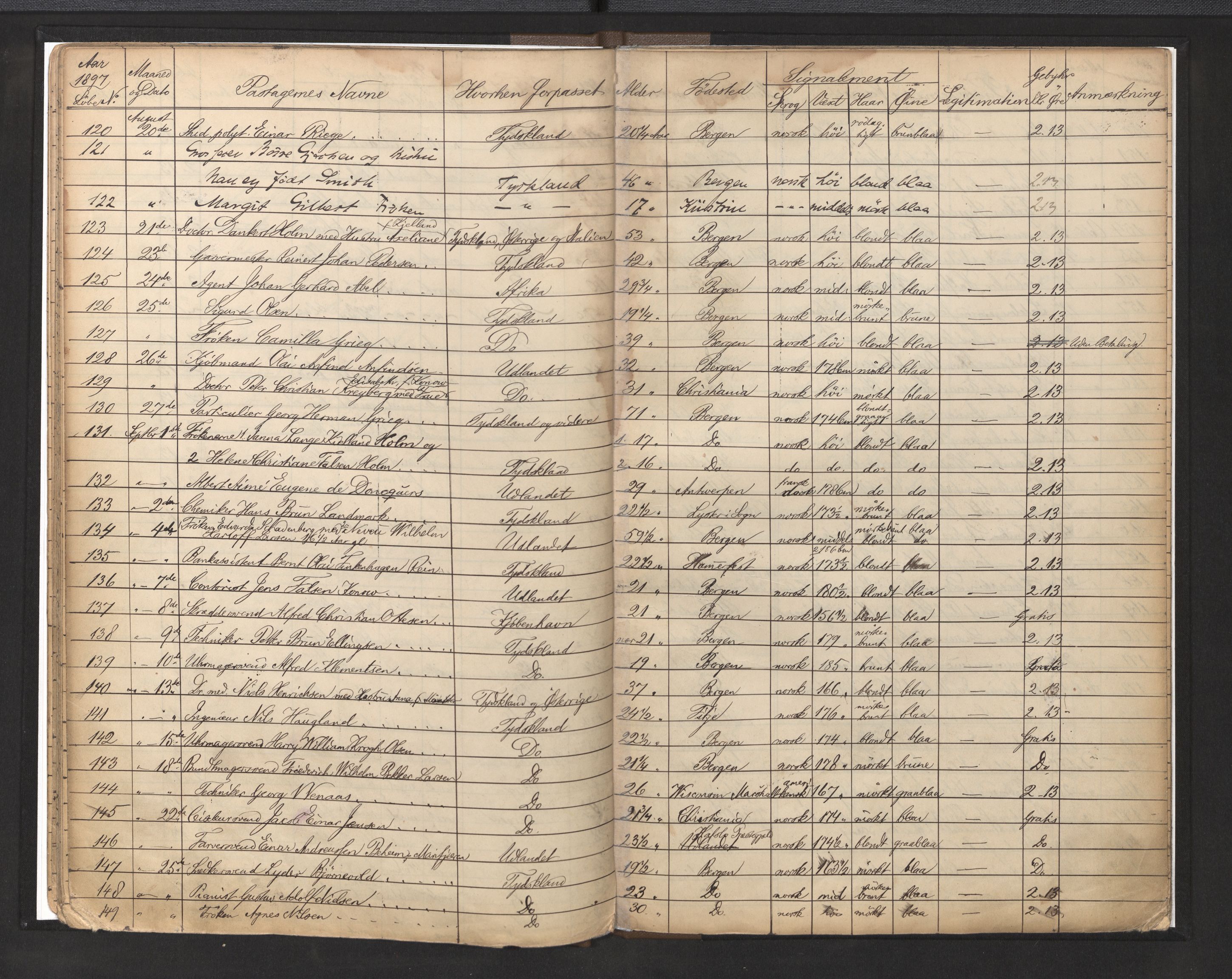 Bergen politikammer / politidistrikt, AV/SAB-A-60401/L/La/Lab/L0008: Passprotokoll, 1893-1901