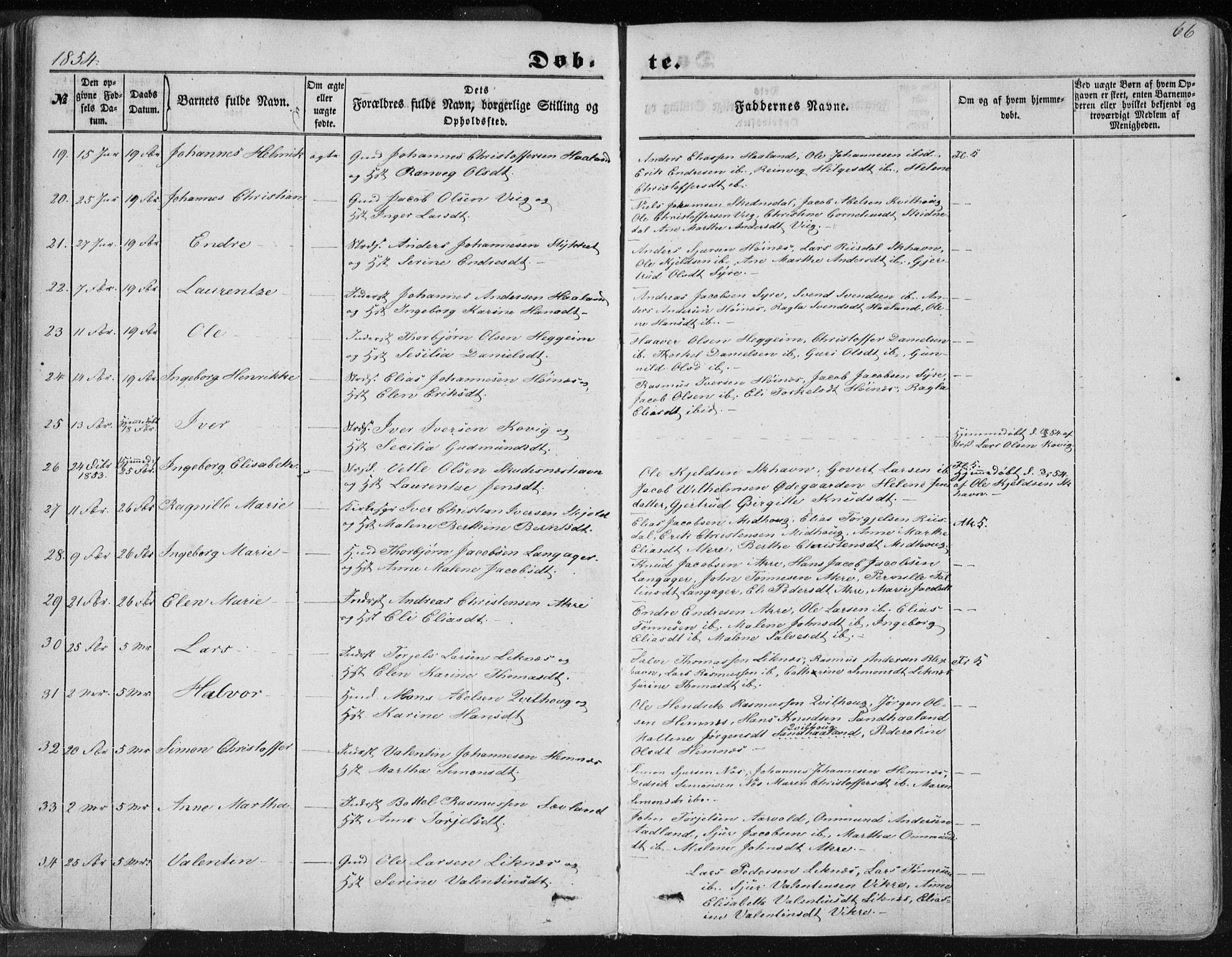 Skudenes sokneprestkontor, SAST/A -101849/H/Ha/Haa/L0004: Parish register (official) no. A 3.1, 1847-1863, p. 66