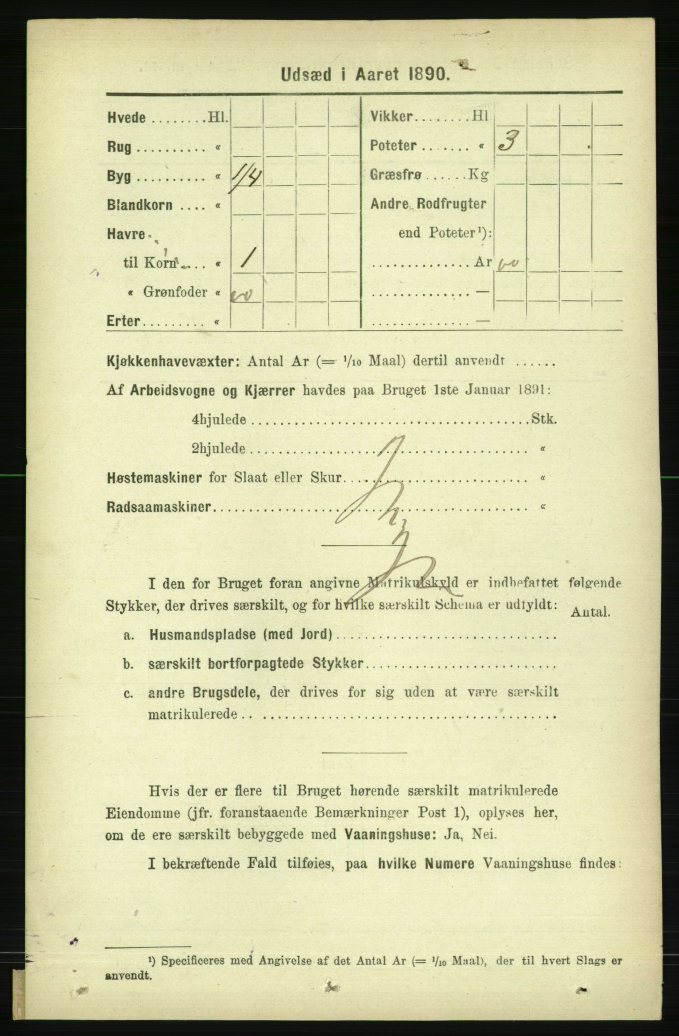 RA, 1891 census for 1727 Beitstad, 1891, p. 6914