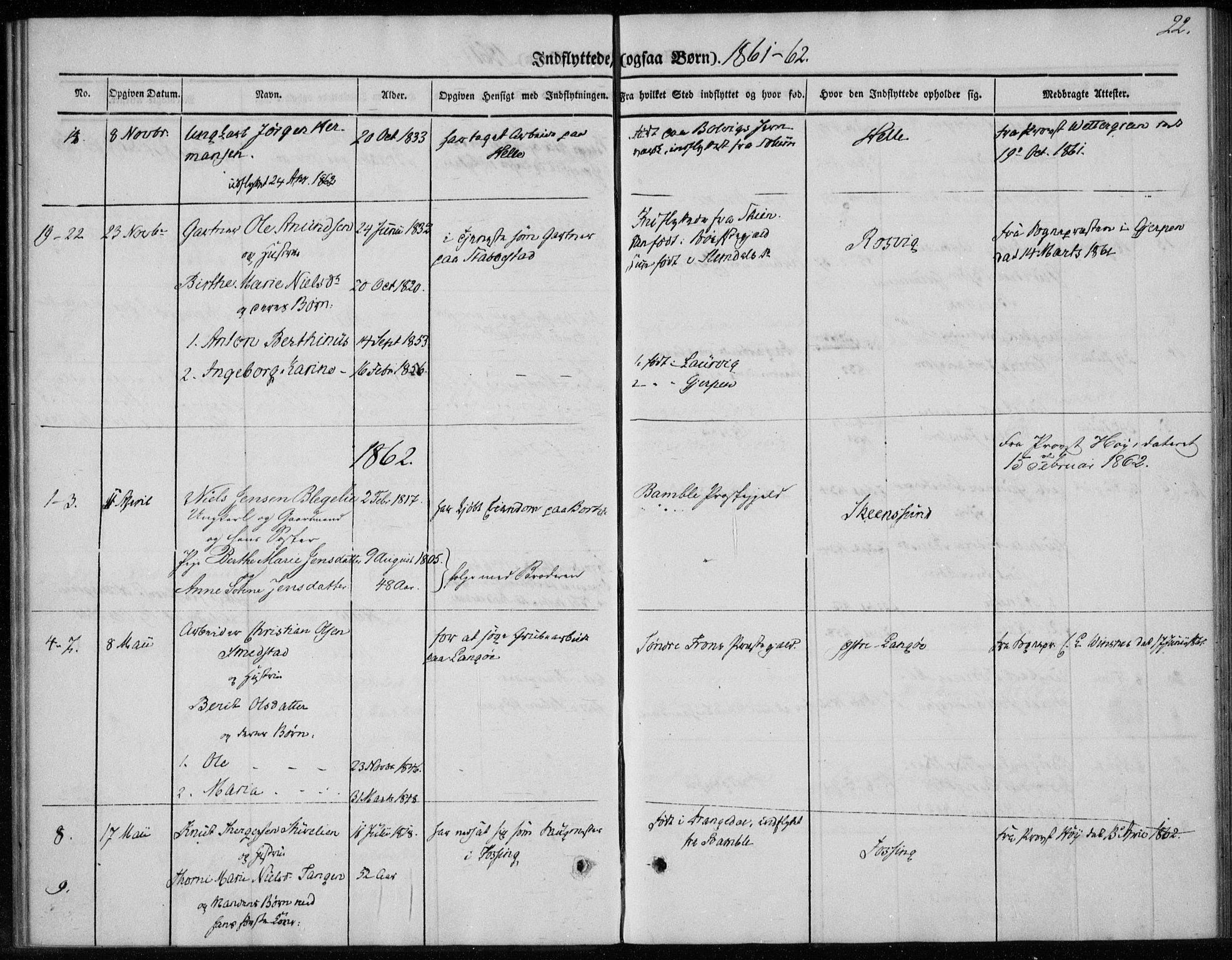 Sannidal kirkebøker, SAKO/A-296/F/Fa/L0013: Parish register (official) no. 13, 1854-1873, p. 22