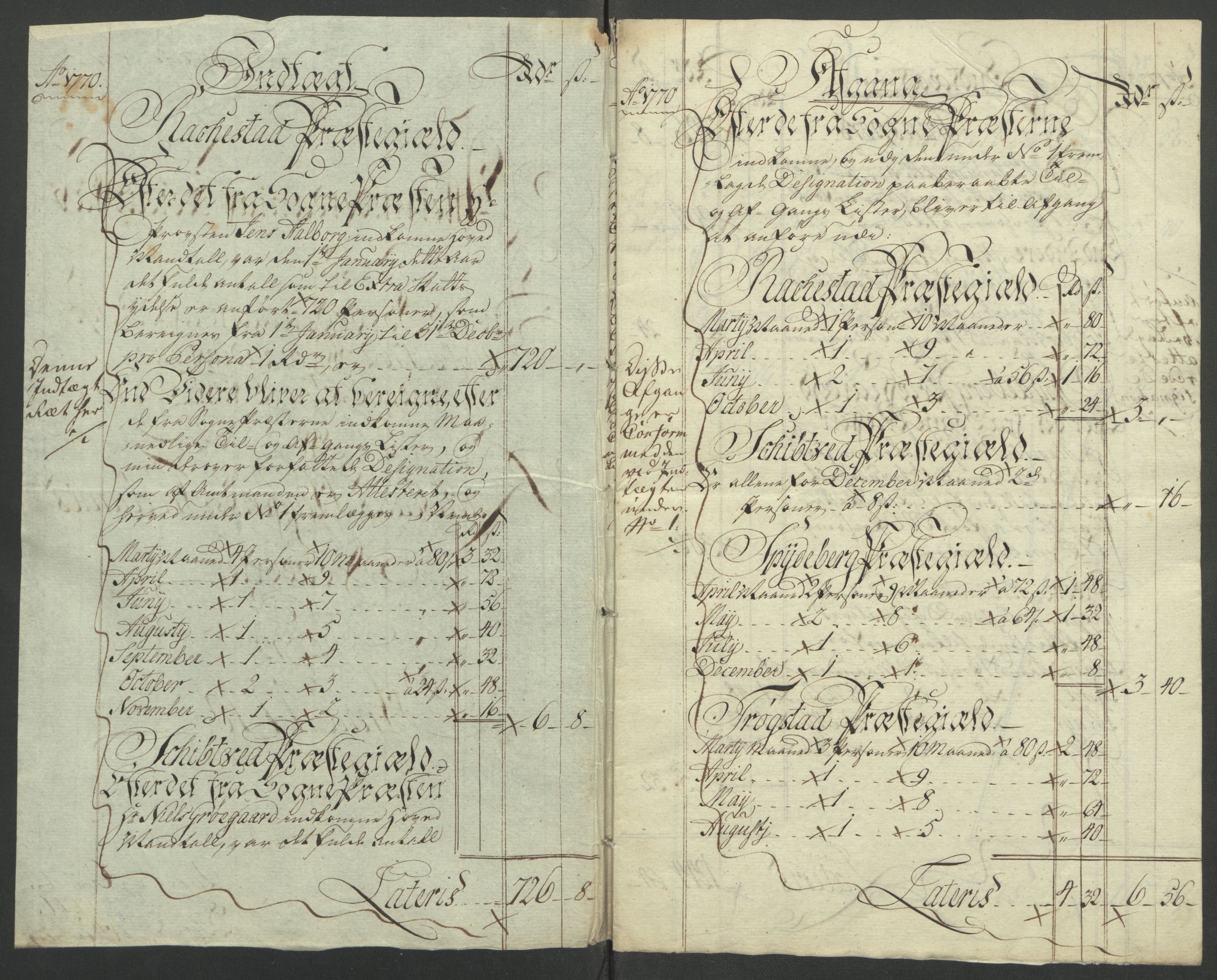 Rentekammeret inntil 1814, Reviderte regnskaper, Fogderegnskap, RA/EA-4092/R07/L0413: Ekstraskatten Rakkestad, Heggen og Frøland, 1762-1772, p. 436