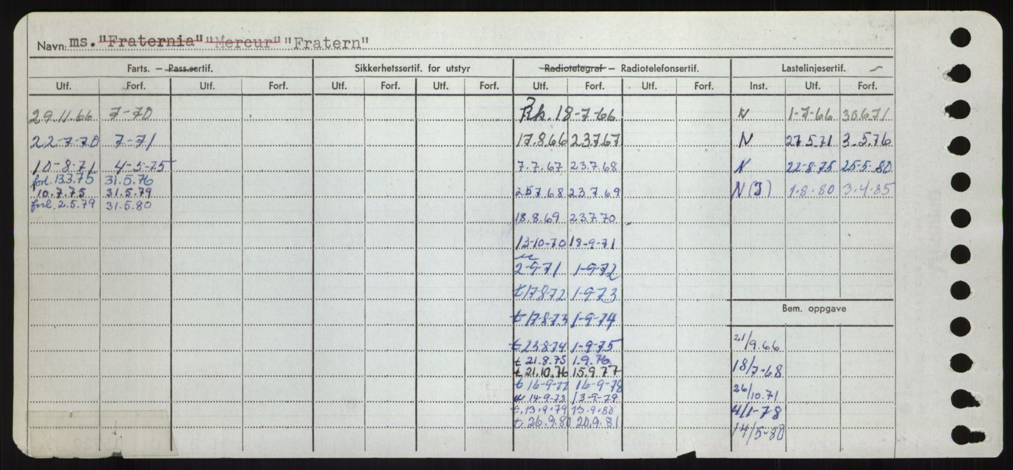 Sjøfartsdirektoratet med forløpere, Skipsmålingen, RA/S-1627/H/Hd/L0011: Fartøy, Fla-Får, p. 334