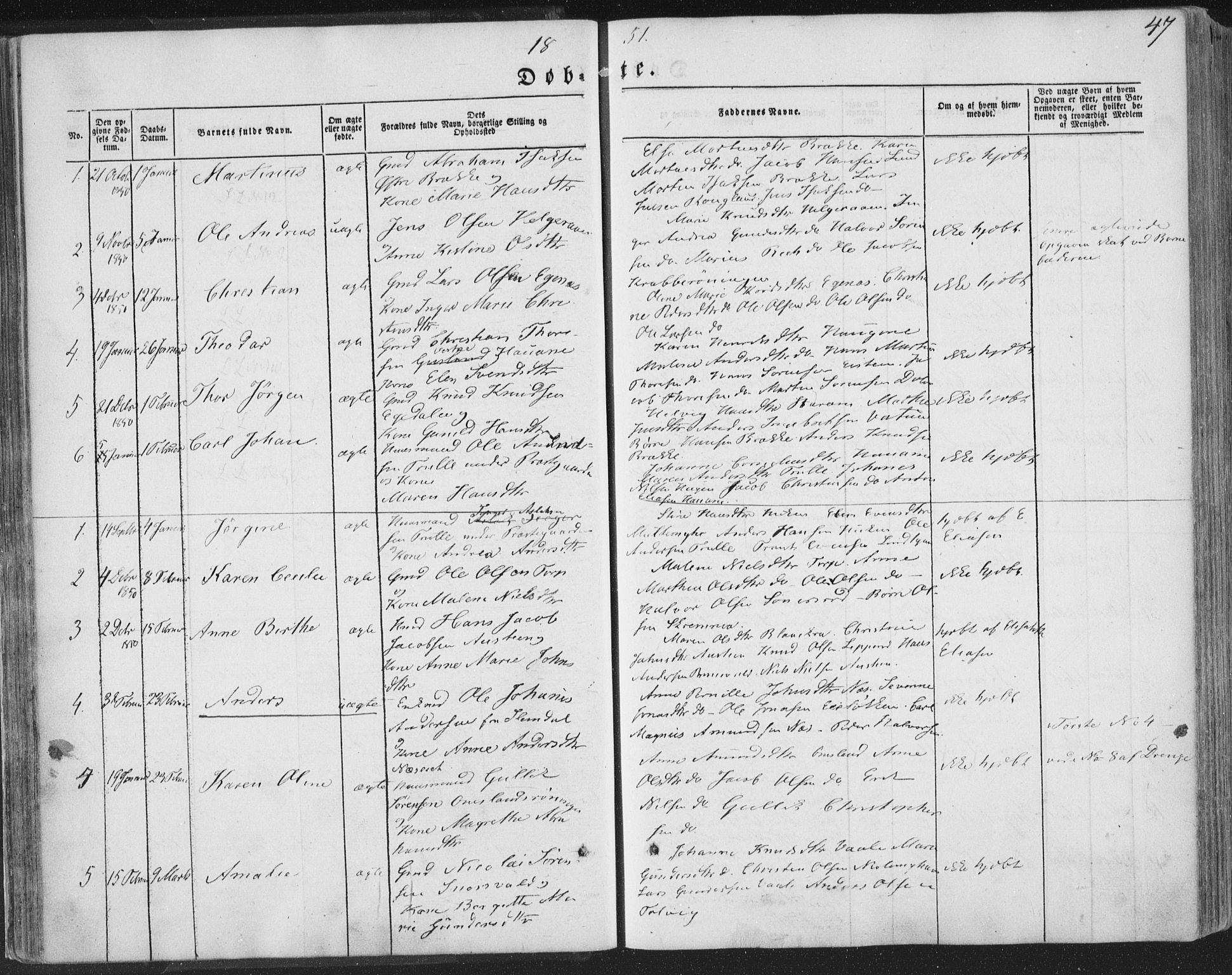 Brunlanes kirkebøker, AV/SAKO-A-342/F/Fa/L0004: Parish register (official) no. I 4, 1846-1862, p. 47