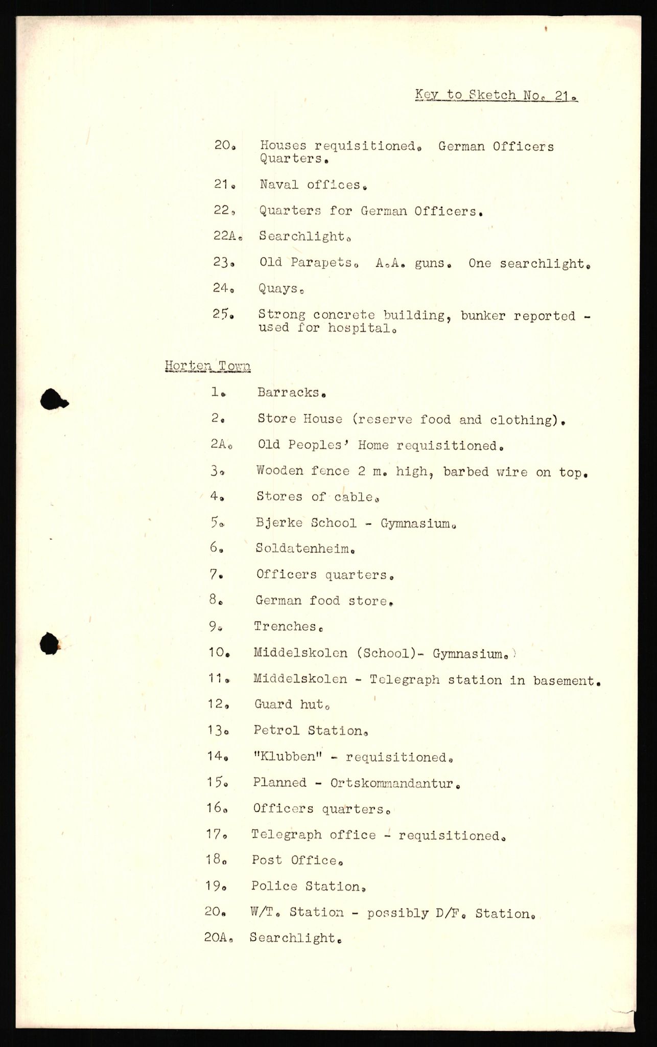 Forsvaret, Forsvarets overkommando II, AV/RA-RAFA-3915/D/Dd/L0024: Vestfold, 1943-1945, p. 99