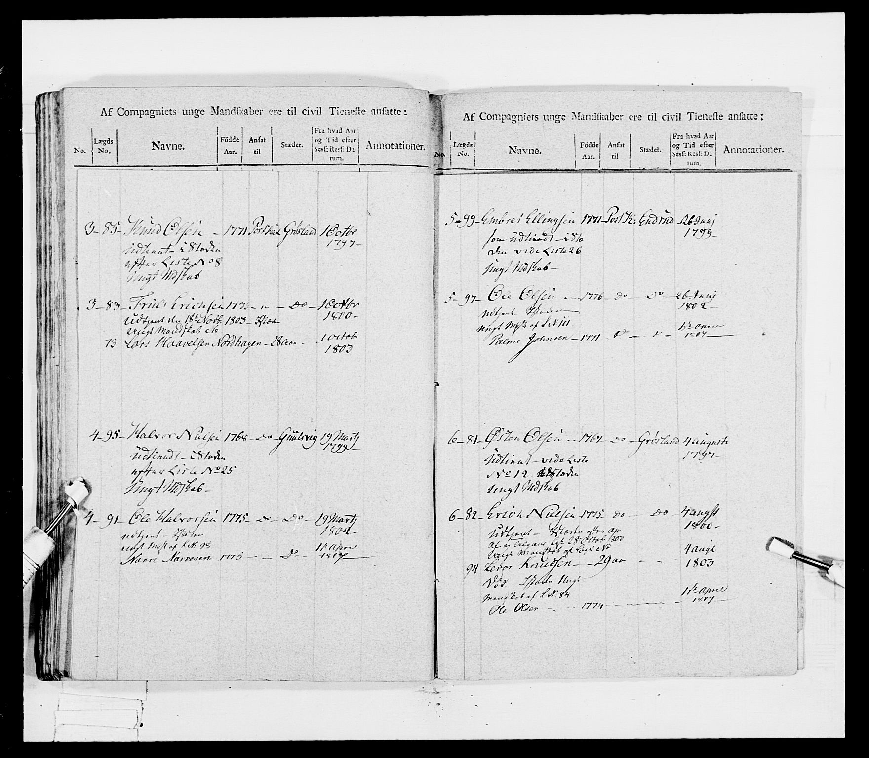 Generalitets- og kommissariatskollegiet, Det kongelige norske kommissariatskollegium, AV/RA-EA-5420/E/Eh/L0041: 1. Akershusiske nasjonale infanteriregiment, 1804-1808, p. 50