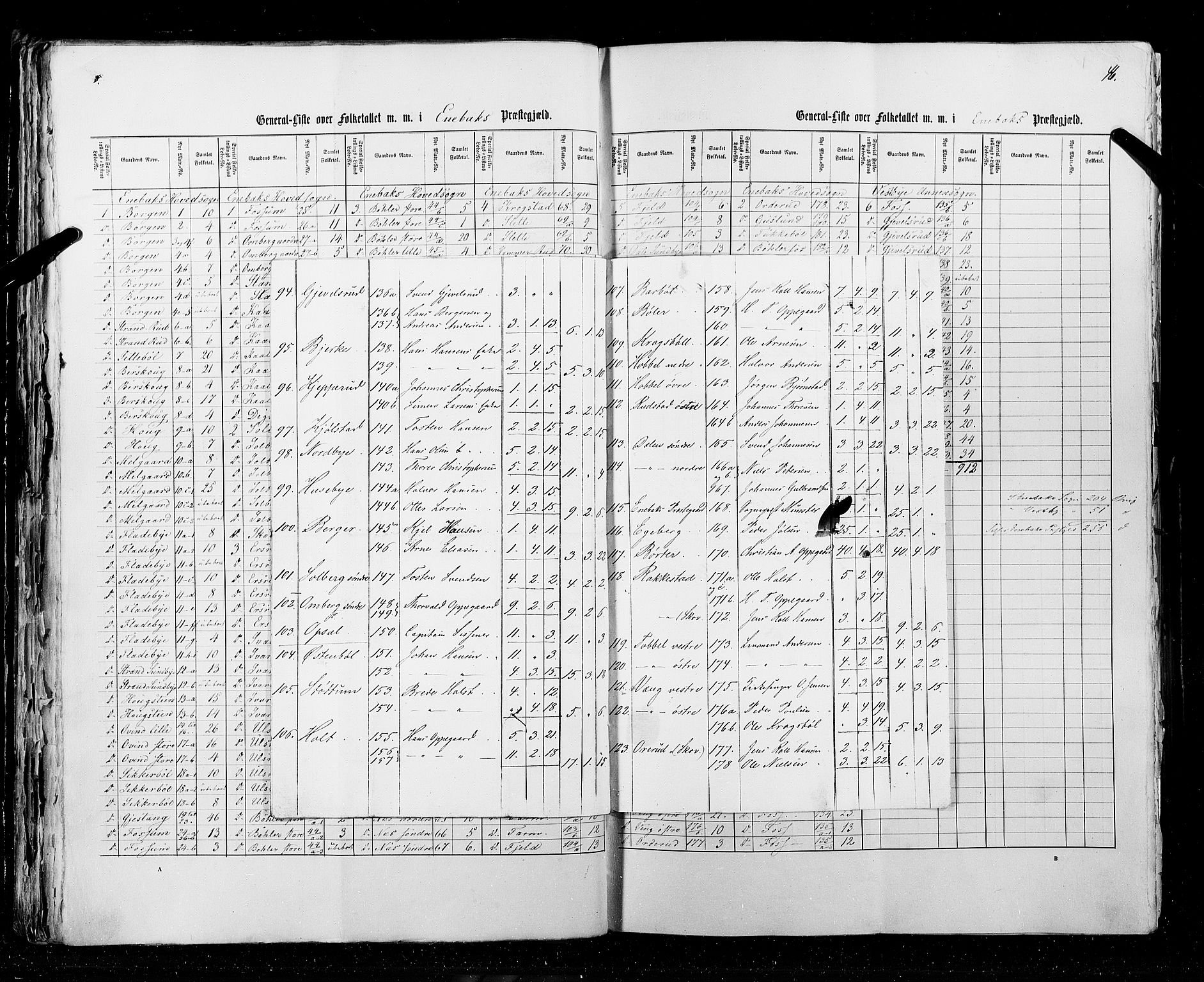 RA, Census 1855, vol. 1: Akershus amt, Smålenenes amt og Hedemarken amt, 1855, p. 46