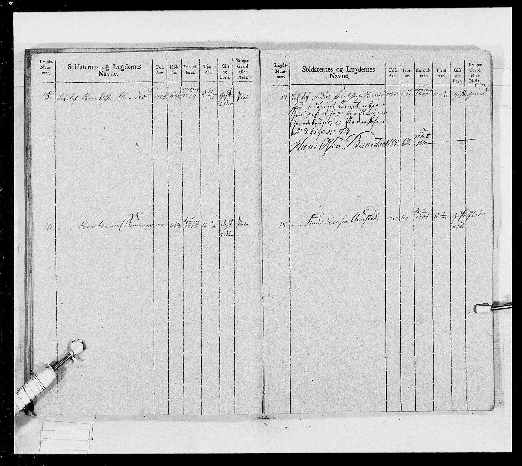 Generalitets- og kommissariatskollegiet, Det kongelige norske kommissariatskollegium, AV/RA-EA-5420/E/Eh/L0024: Norske jegerkorps, 1810-1812, p. 71