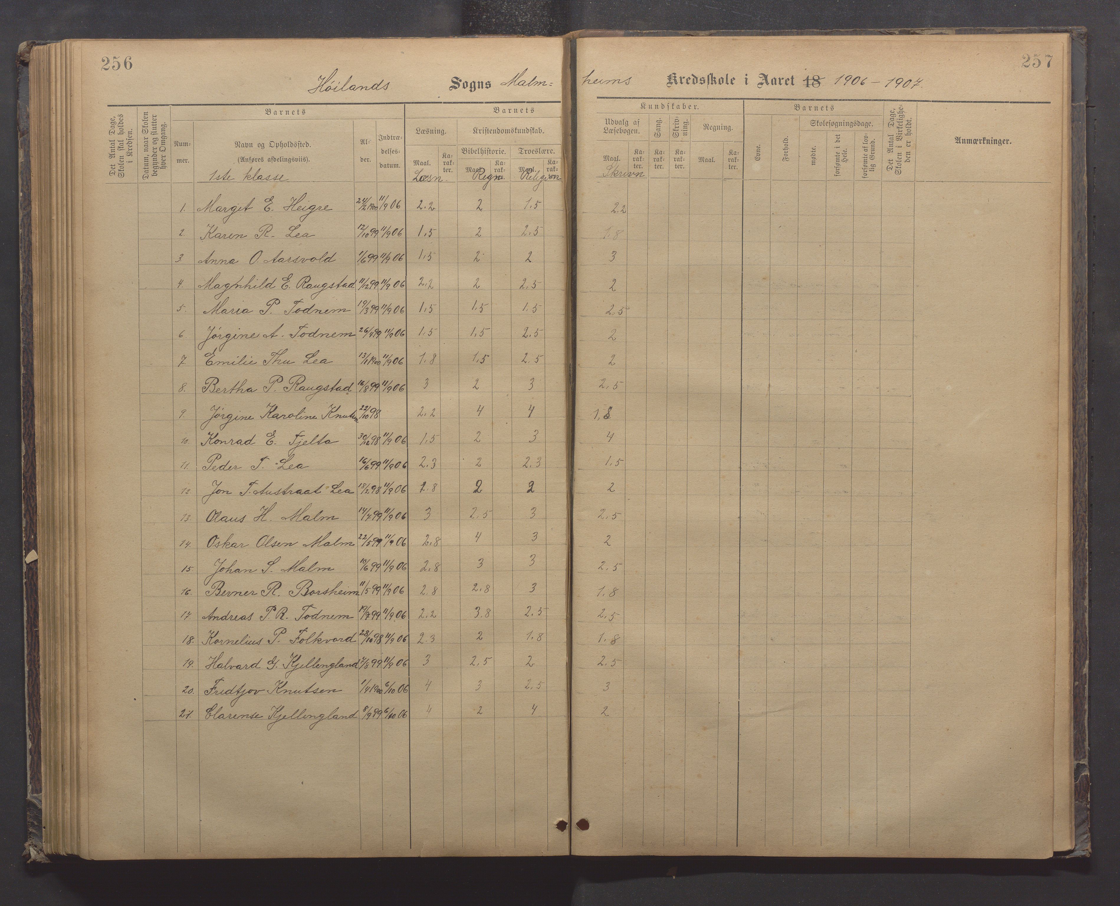 Høyland kommune - Malmheim skole, IKAR/K-100082/F/L0002: Skoleprotokoll, 1889-1909, p. 256-257