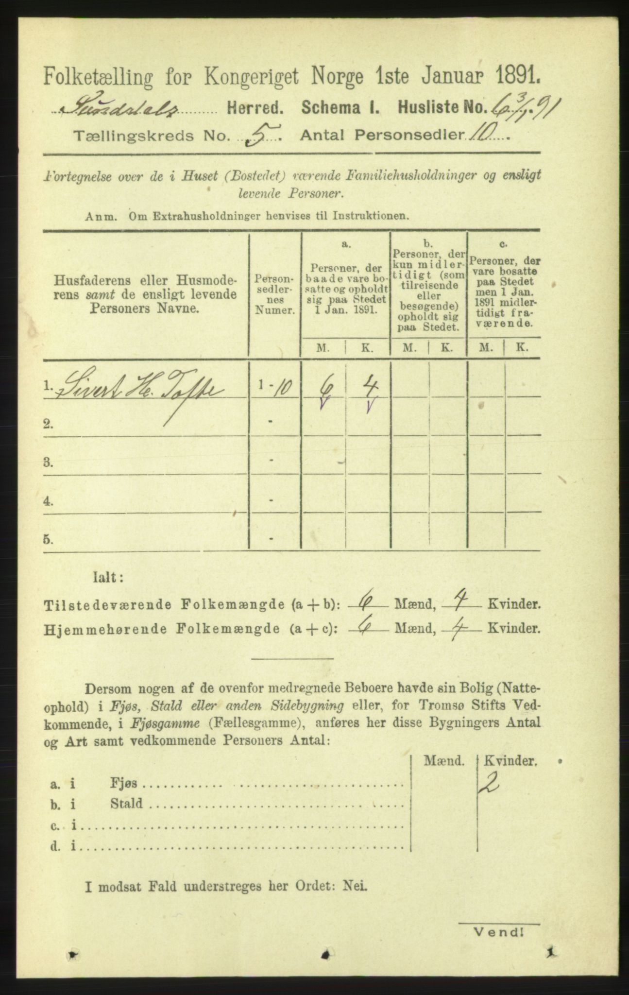 RA, 1891 census for 1563 Sunndal, 1891, p. 1200