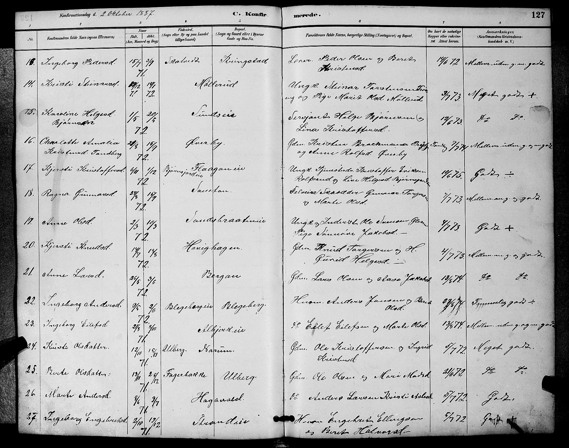 Sigdal kirkebøker, AV/SAKO-A-245/G/Ga/L0005: Parish register (copy) no. I 5, 1886-1900, p. 127