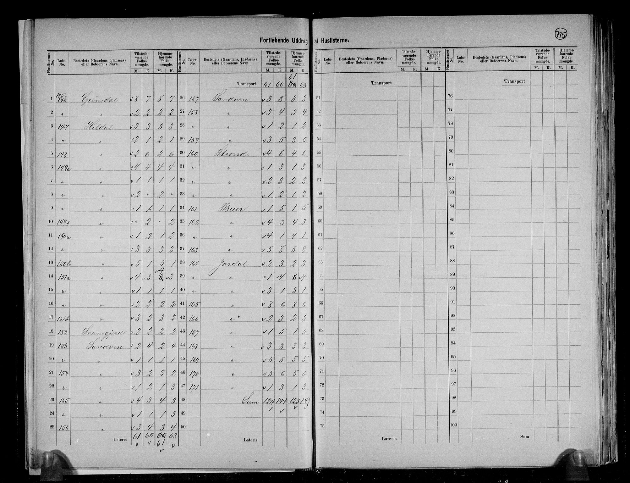 RA, 1891 census for 1230 Ullensvang, 1891, p. 11