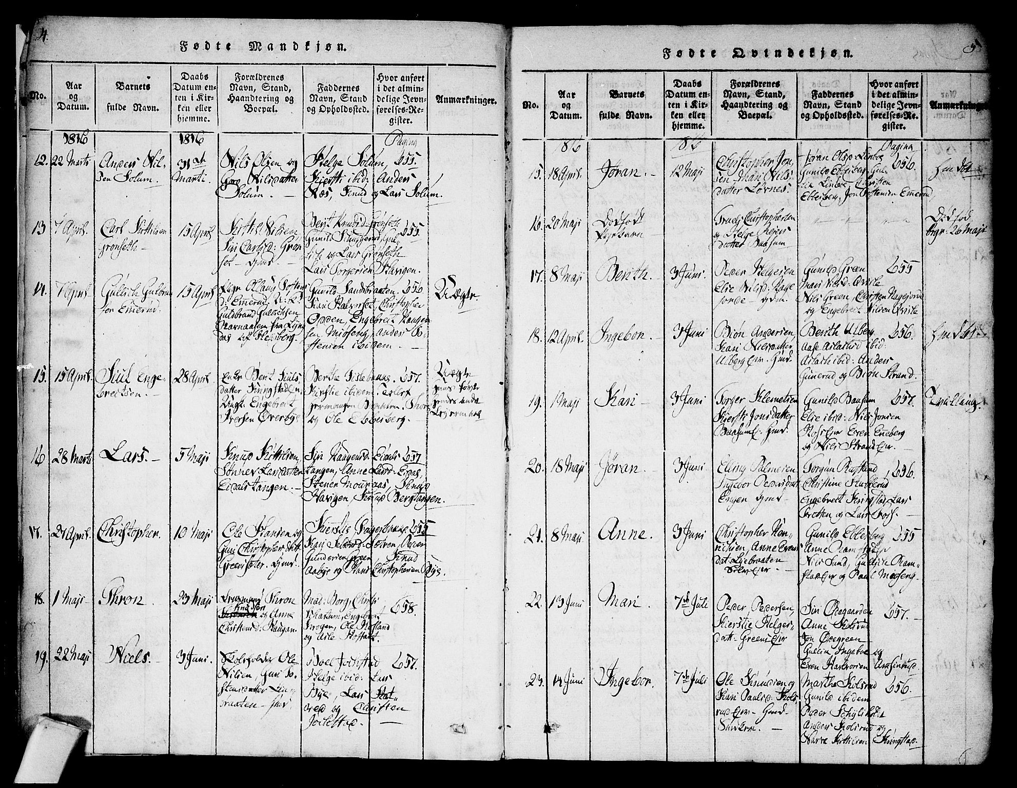 Sigdal kirkebøker, AV/SAKO-A-245/F/Fa/L0005: Parish register (official) no. I 5 /1, 1815-1829, p. 4-5