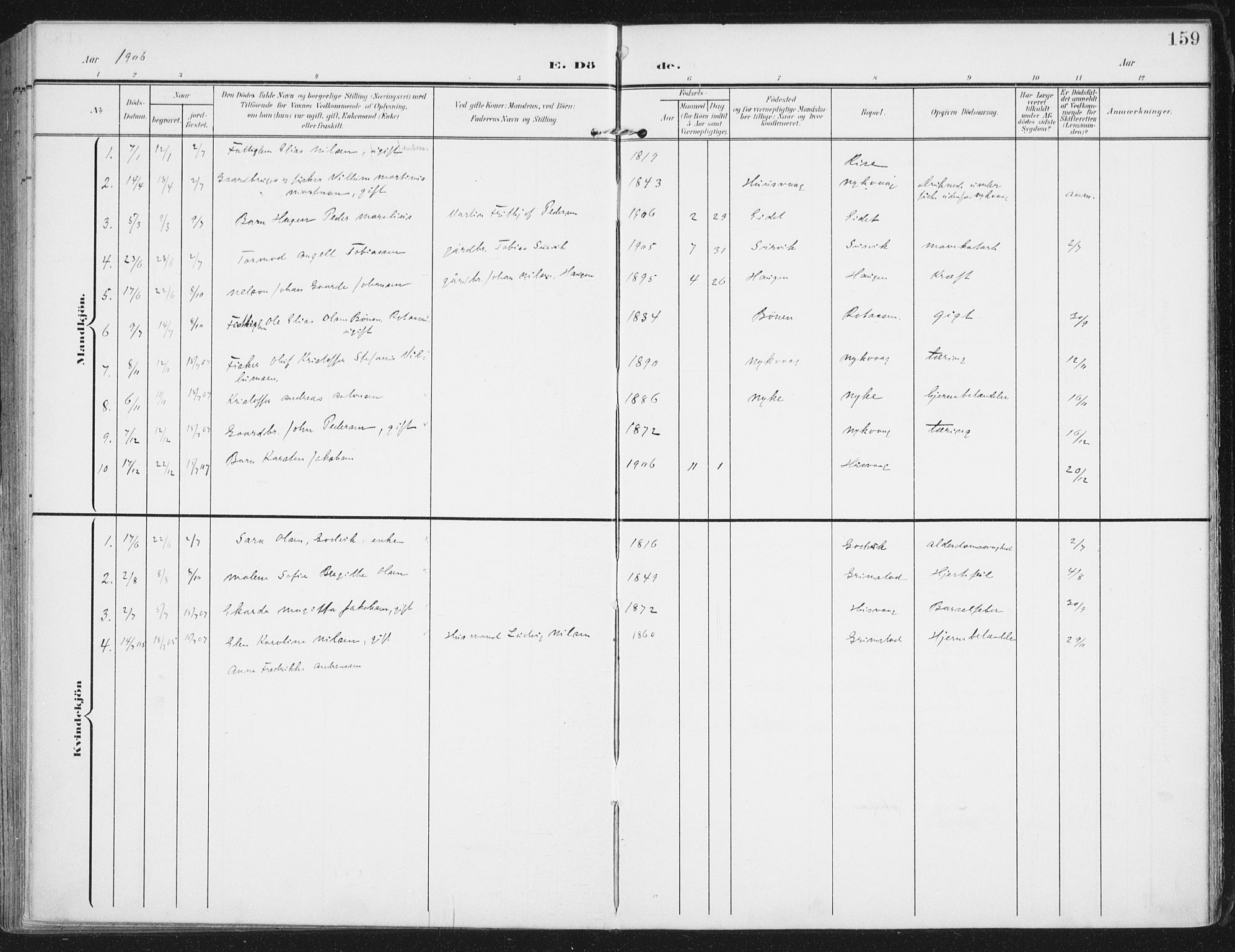 Ministerialprotokoller, klokkerbøker og fødselsregistre - Nordland, SAT/A-1459/892/L1321: Parish register (official) no. 892A02, 1902-1918, p. 159