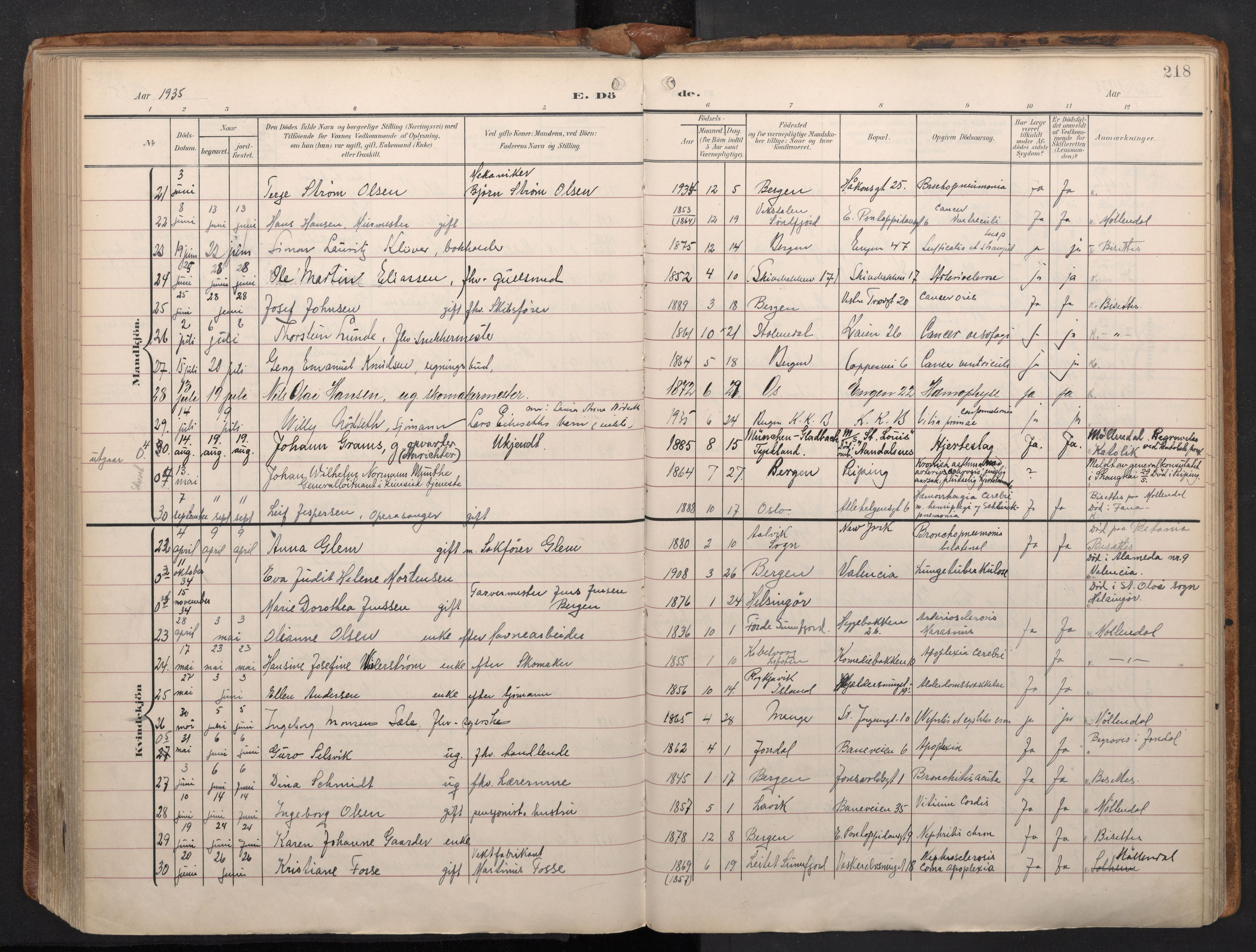 Domkirken sokneprestembete, AV/SAB-A-74801/H/Haa/L0044: Parish register (official) no. E 6, 1904-1946, p. 217b-218a