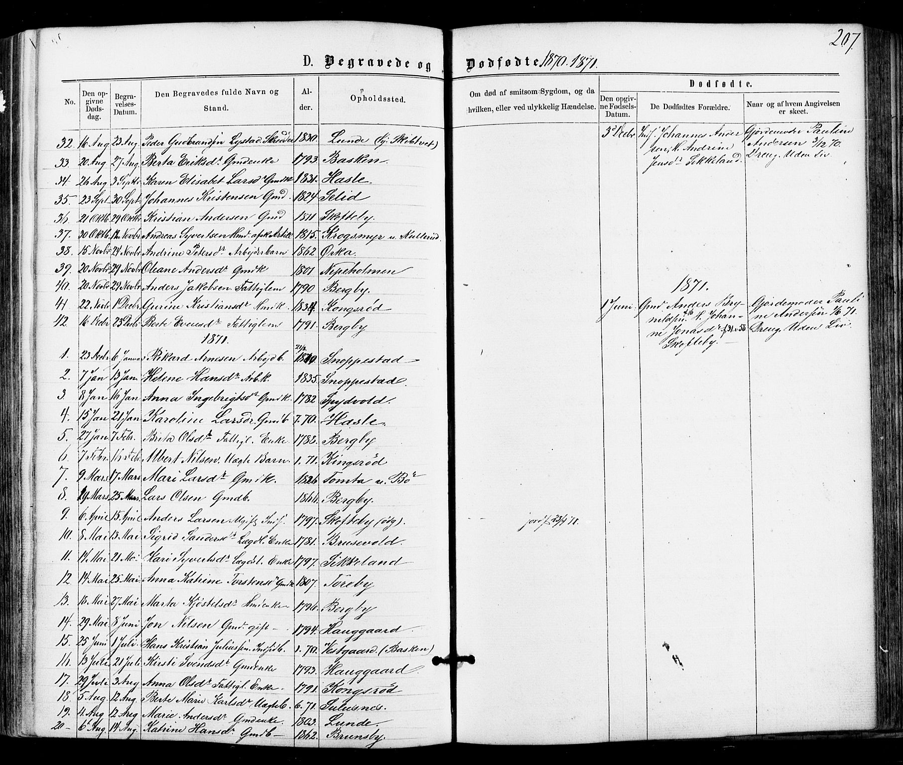 Varteig prestekontor Kirkebøker, AV/SAO-A-10447a/F/Fa/L0001: Parish register (official) no. 1, 1861-1877, p. 207