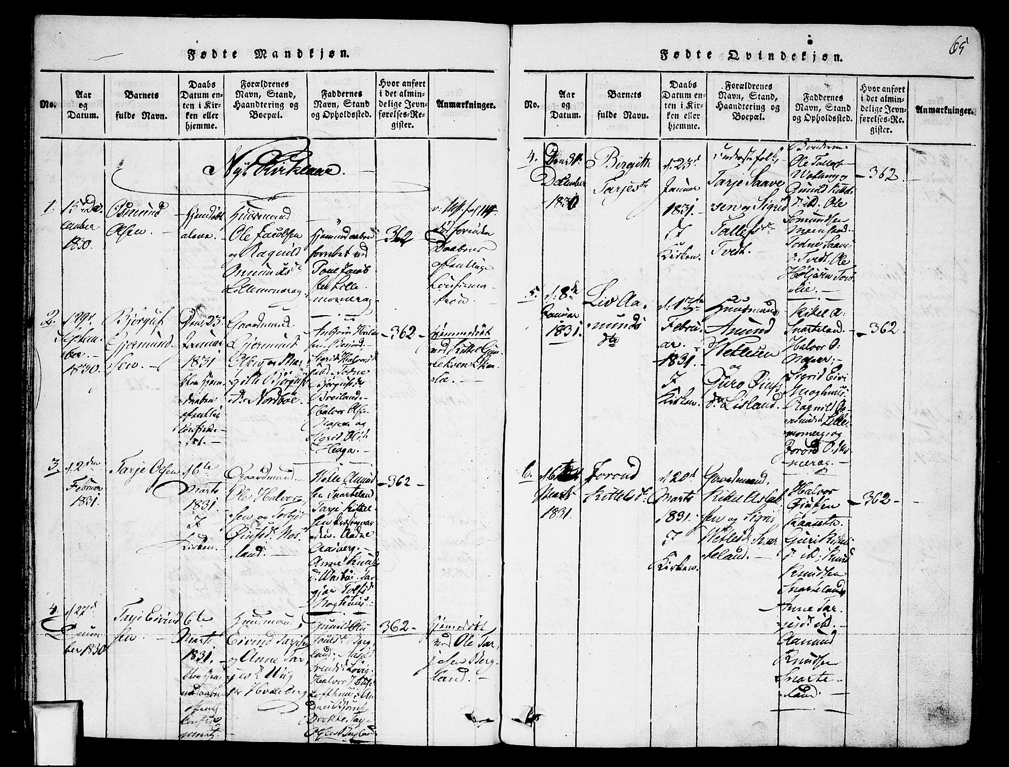 Fyresdal kirkebøker, SAKO/A-263/F/Fa/L0003: Parish register (official) no. I 3, 1815-1840, p. 65