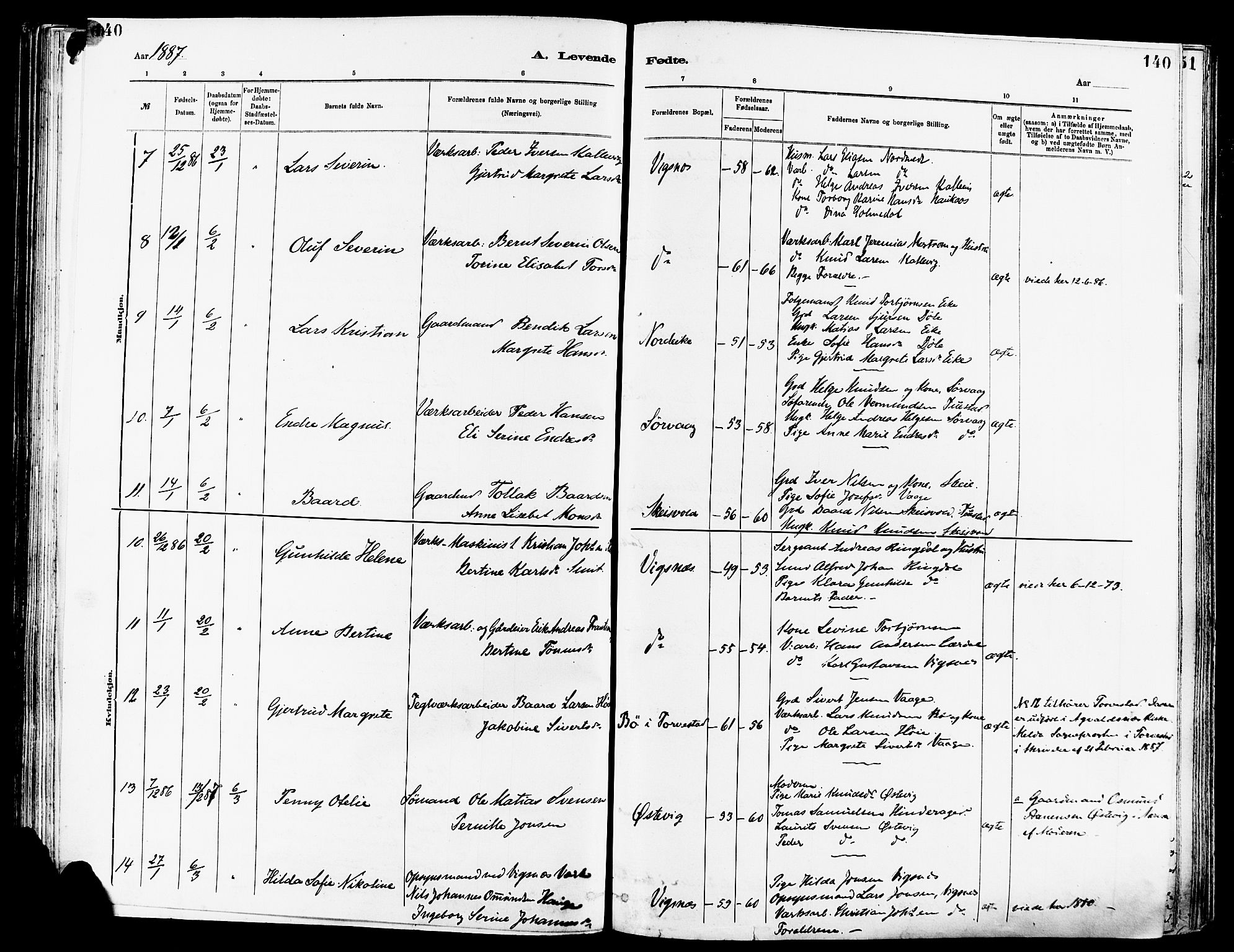 Avaldsnes sokneprestkontor, SAST/A -101851/H/Ha/Haa/L0014: Parish register (official) no. A 14, 1880-1889, p. 140