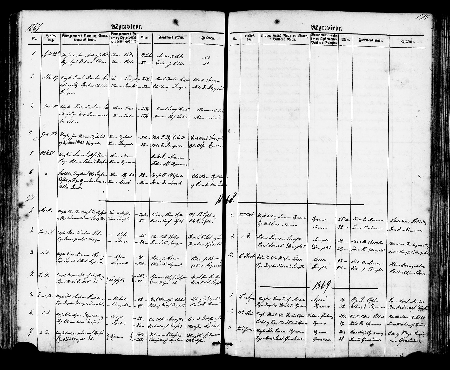 Ministerialprotokoller, klokkerbøker og fødselsregistre - Møre og Romsdal, SAT/A-1454/541/L0547: Parish register (copy) no. 541C02, 1867-1921, p. 195