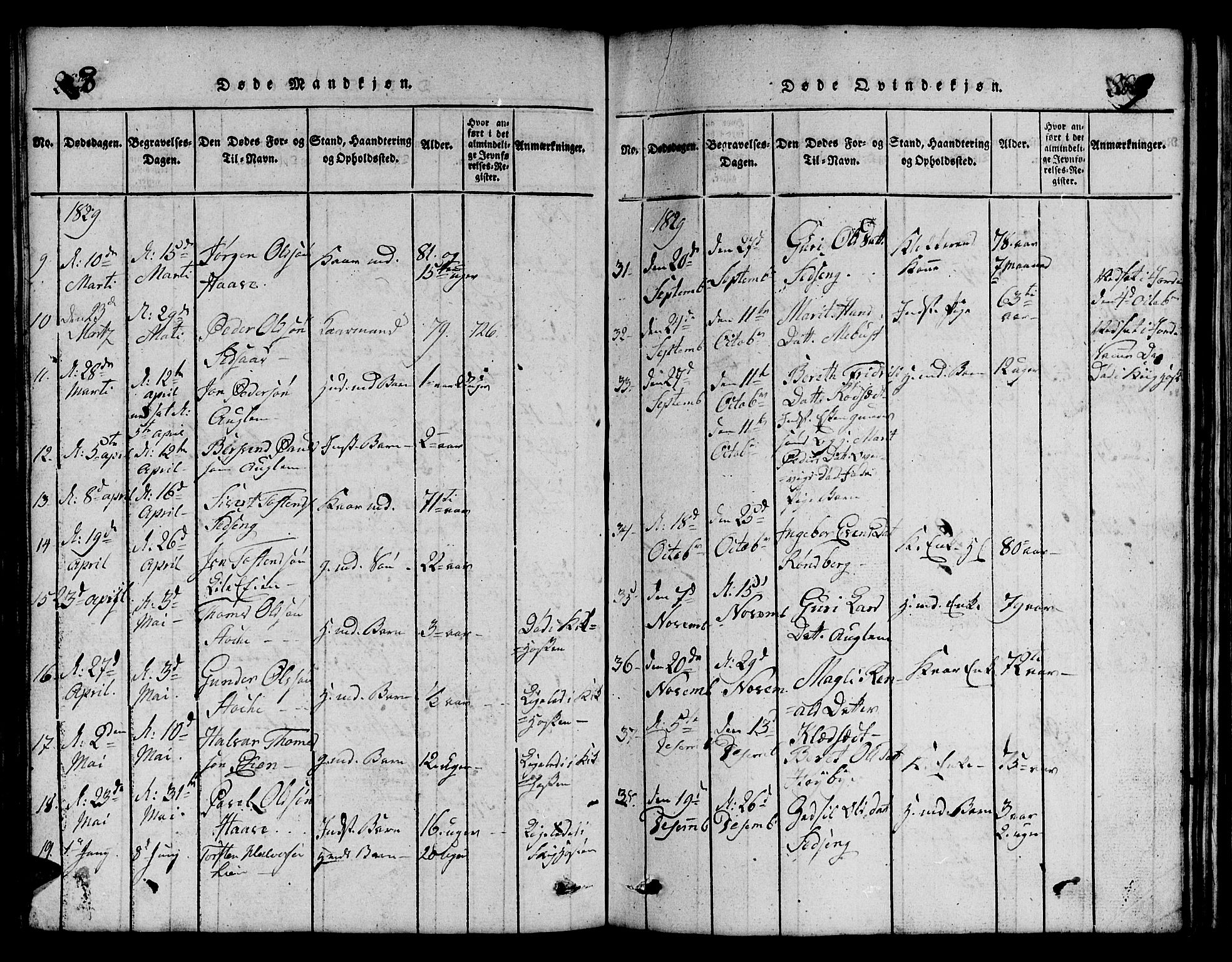 Ministerialprotokoller, klokkerbøker og fødselsregistre - Sør-Trøndelag, SAT/A-1456/695/L1152: Parish register (copy) no. 695C03, 1816-1831, p. 288-289