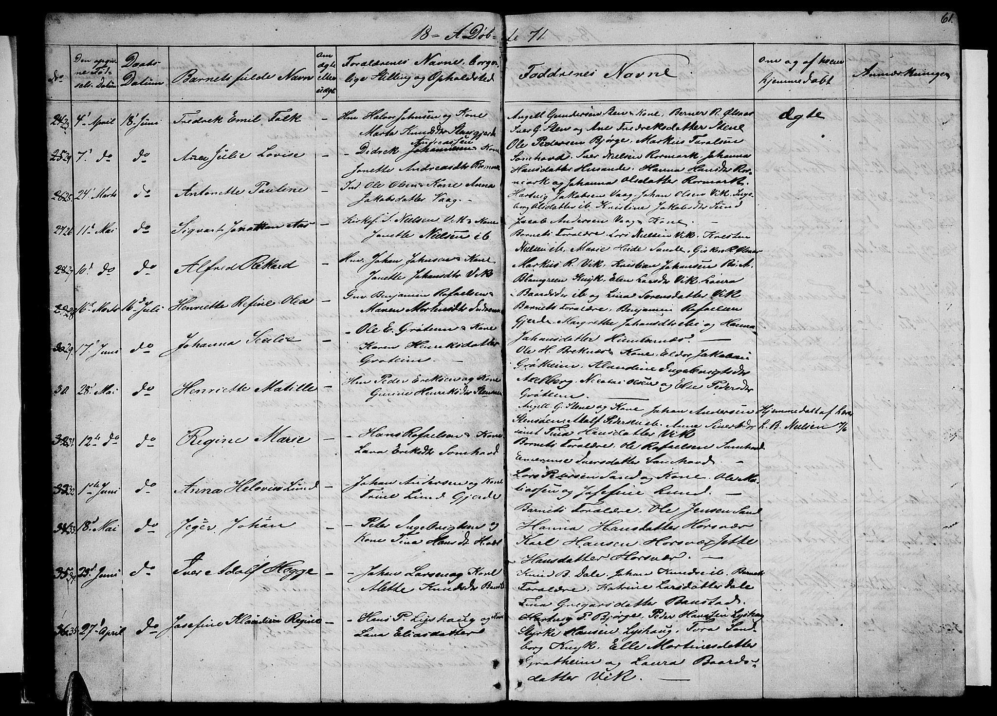 Ministerialprotokoller, klokkerbøker og fødselsregistre - Nordland, AV/SAT-A-1459/812/L0187: Parish register (copy) no. 812C05, 1850-1883, p. 61