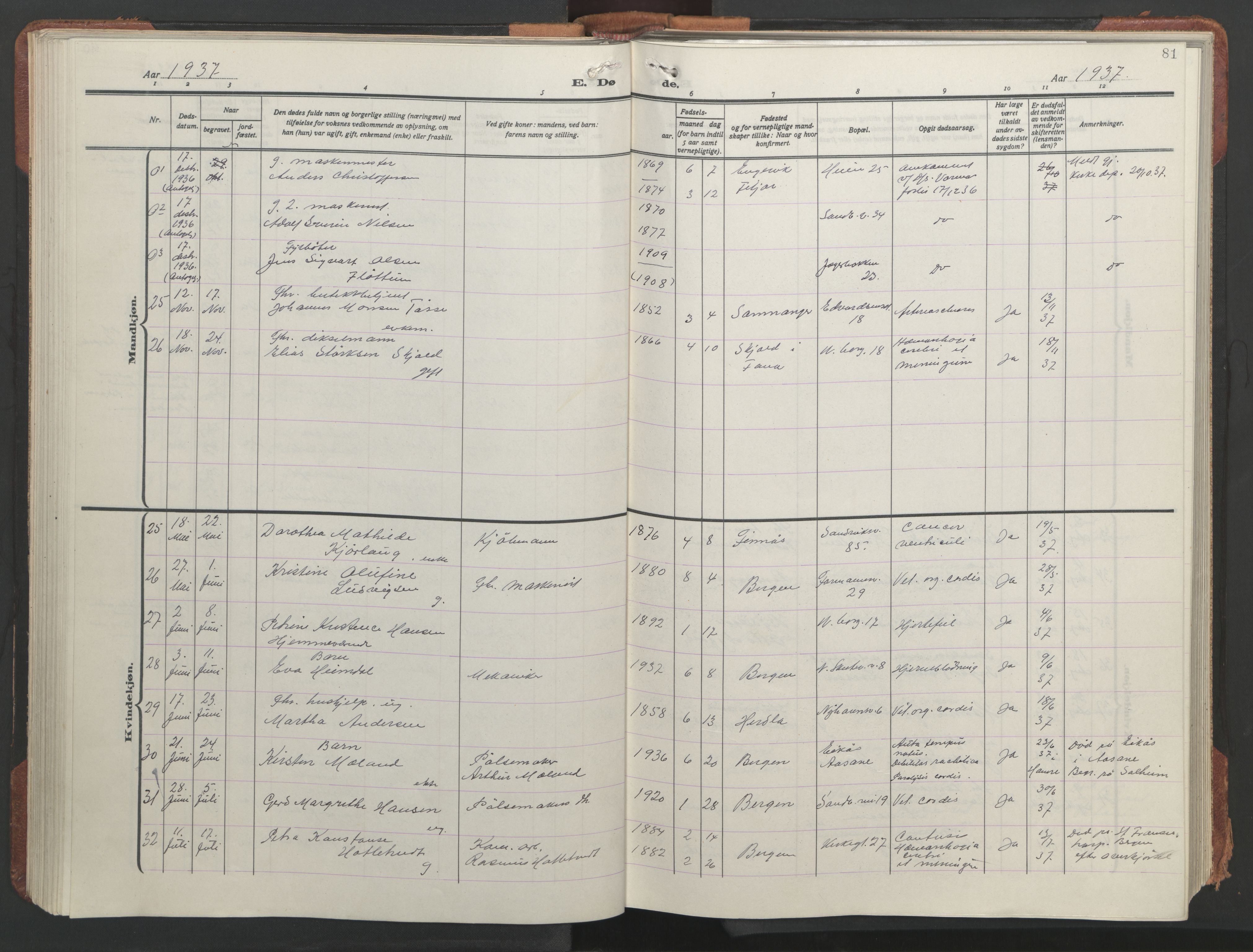 Sandviken Sokneprestembete, AV/SAB-A-77601/H/Hb/L0018: Parish register (copy) no. E 2, 1926-1962, p. 80b-81a