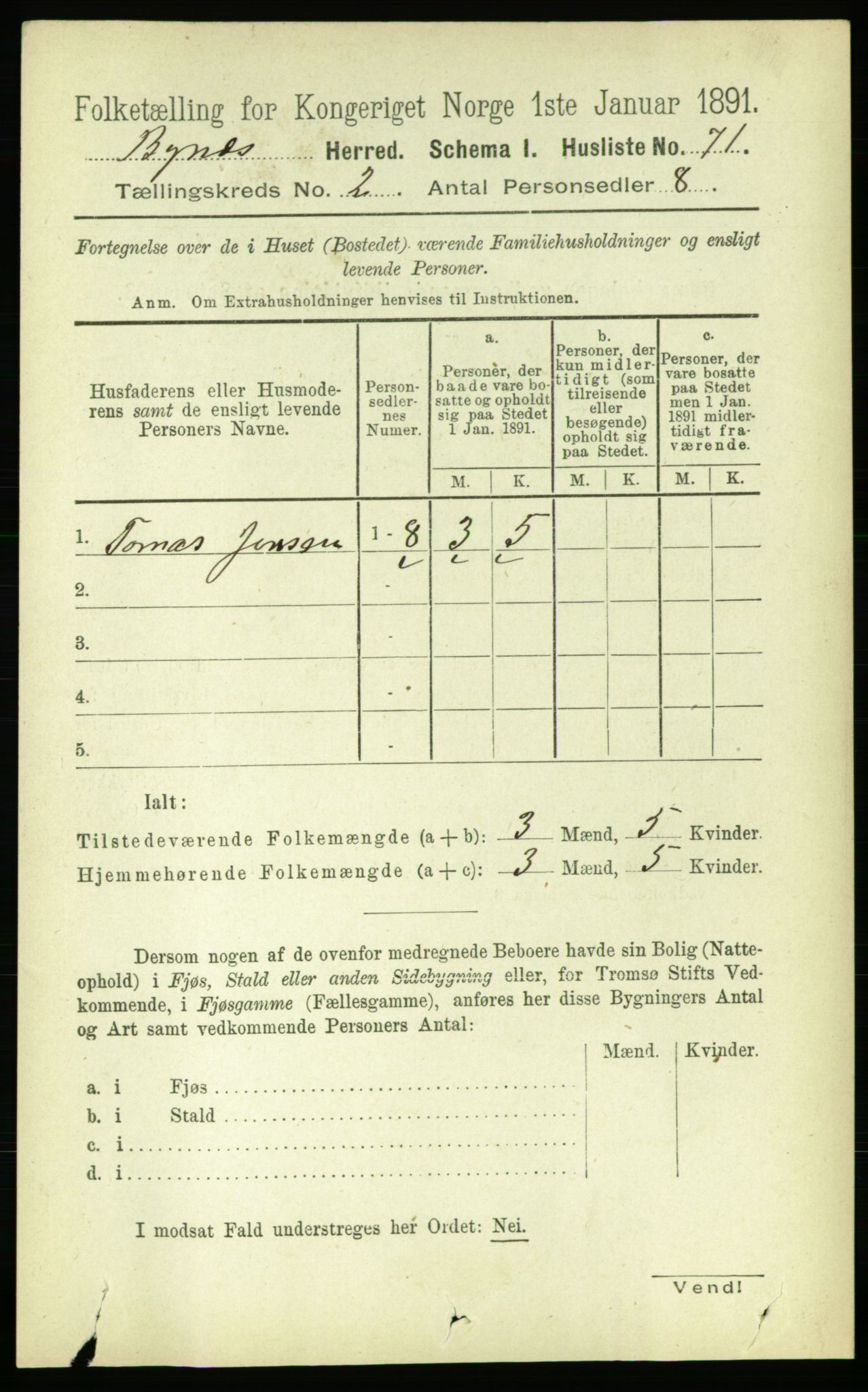 RA, 1891 census for 1655 Byneset, 1891, p. 871