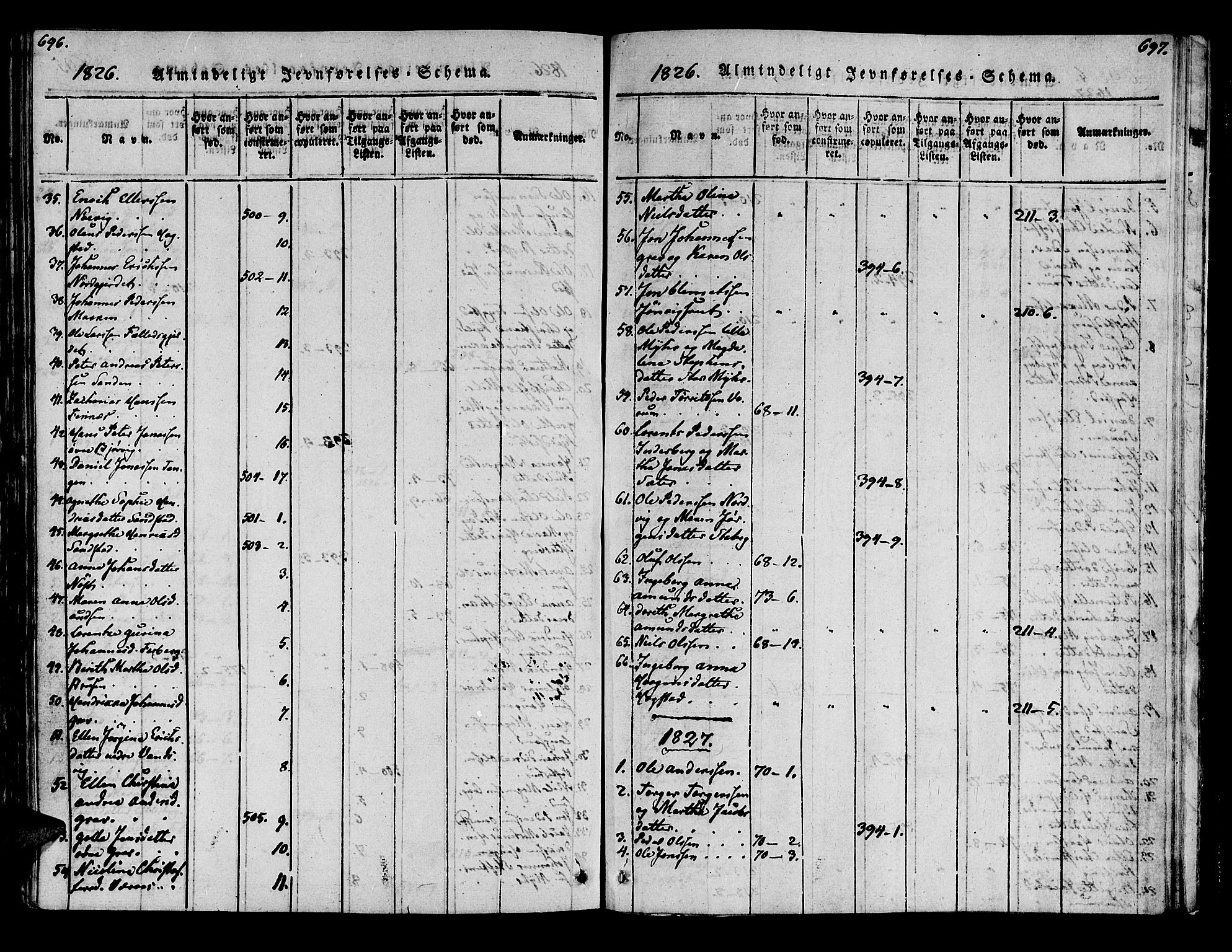 Ministerialprotokoller, klokkerbøker og fødselsregistre - Nord-Trøndelag, SAT/A-1458/722/L0217: Parish register (official) no. 722A04, 1817-1842, p. 696a-697a