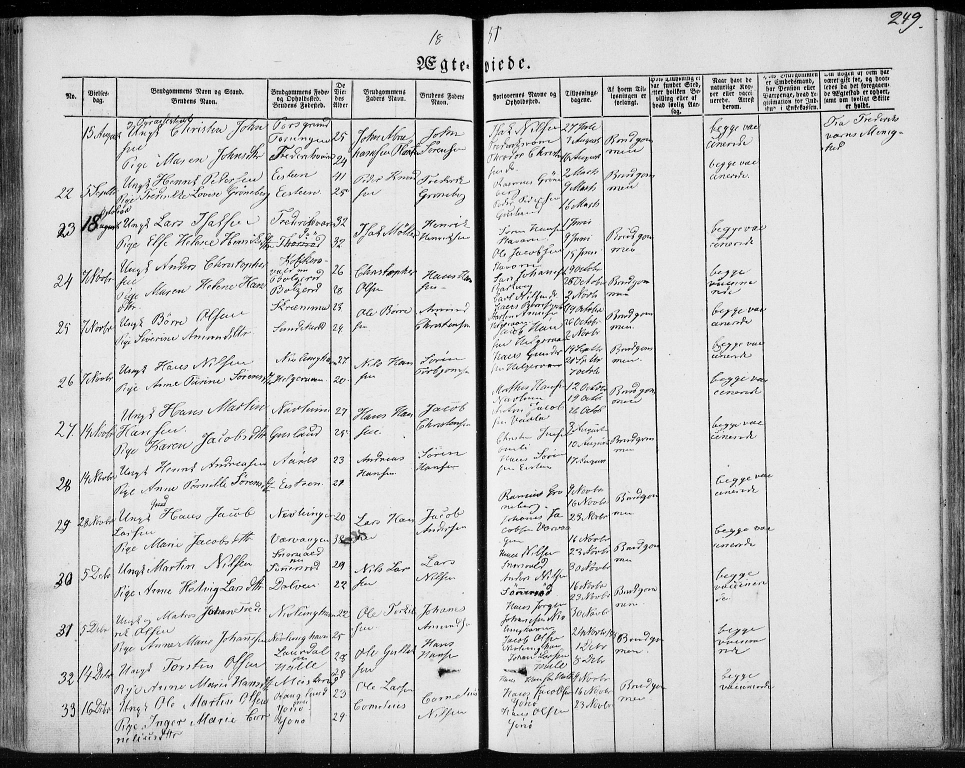 Brunlanes kirkebøker, AV/SAKO-A-342/F/Fa/L0004: Parish register (official) no. I 4, 1846-1862, p. 249