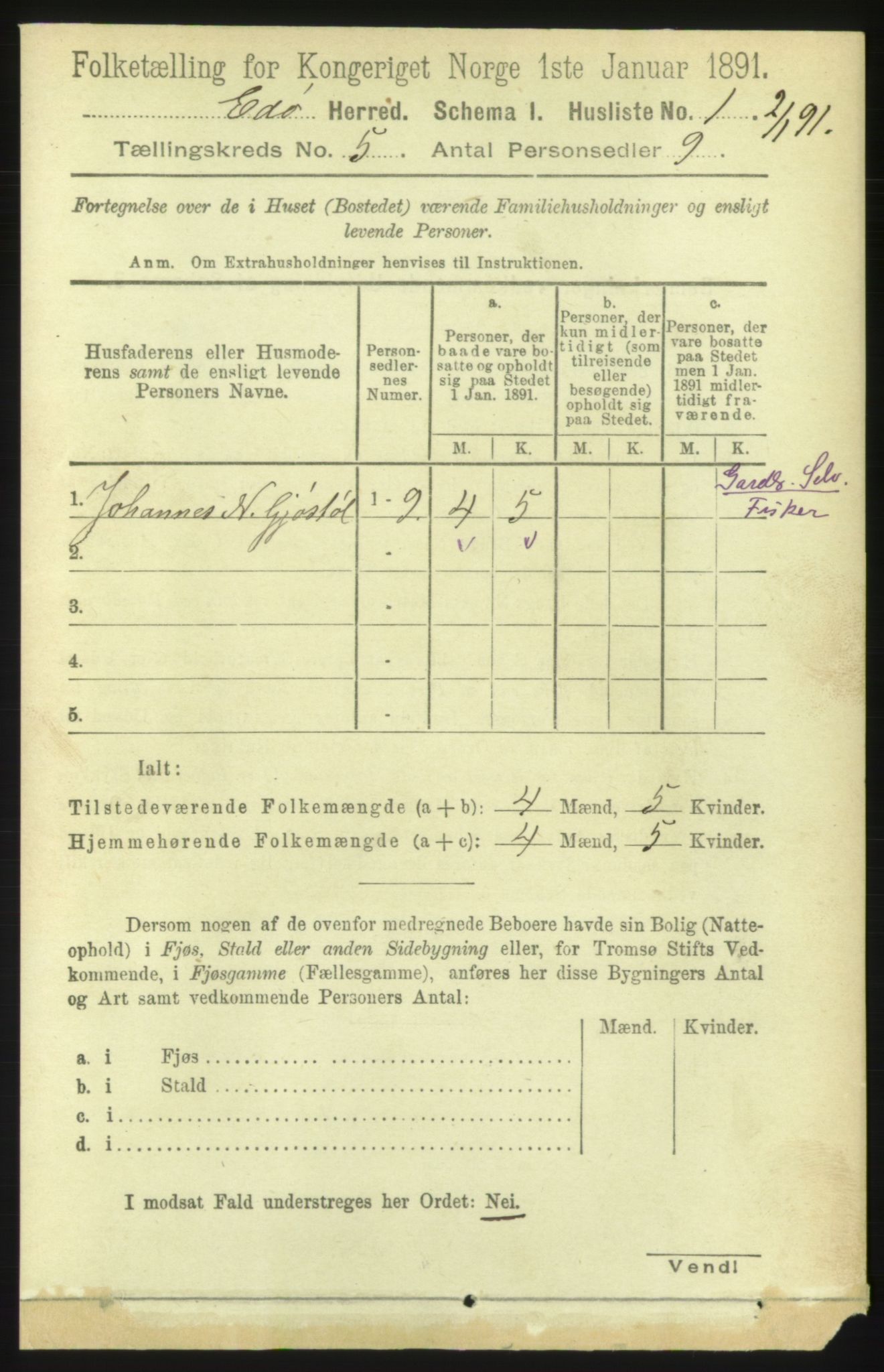 RA, 1891 census for 1573 Edøy, 1891, p. 1177