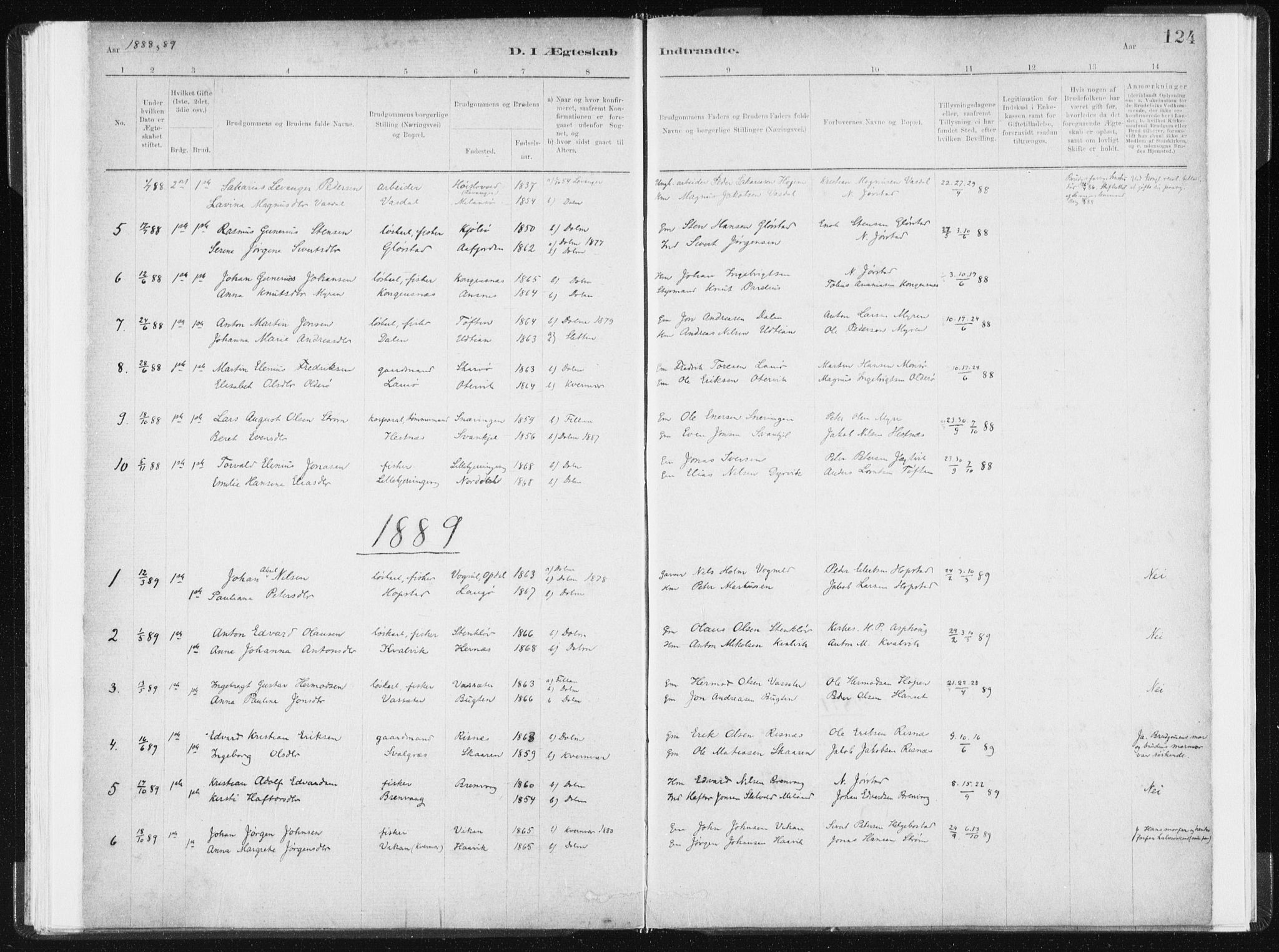 Ministerialprotokoller, klokkerbøker og fødselsregistre - Sør-Trøndelag, SAT/A-1456/634/L0533: Parish register (official) no. 634A09, 1882-1901, p. 124