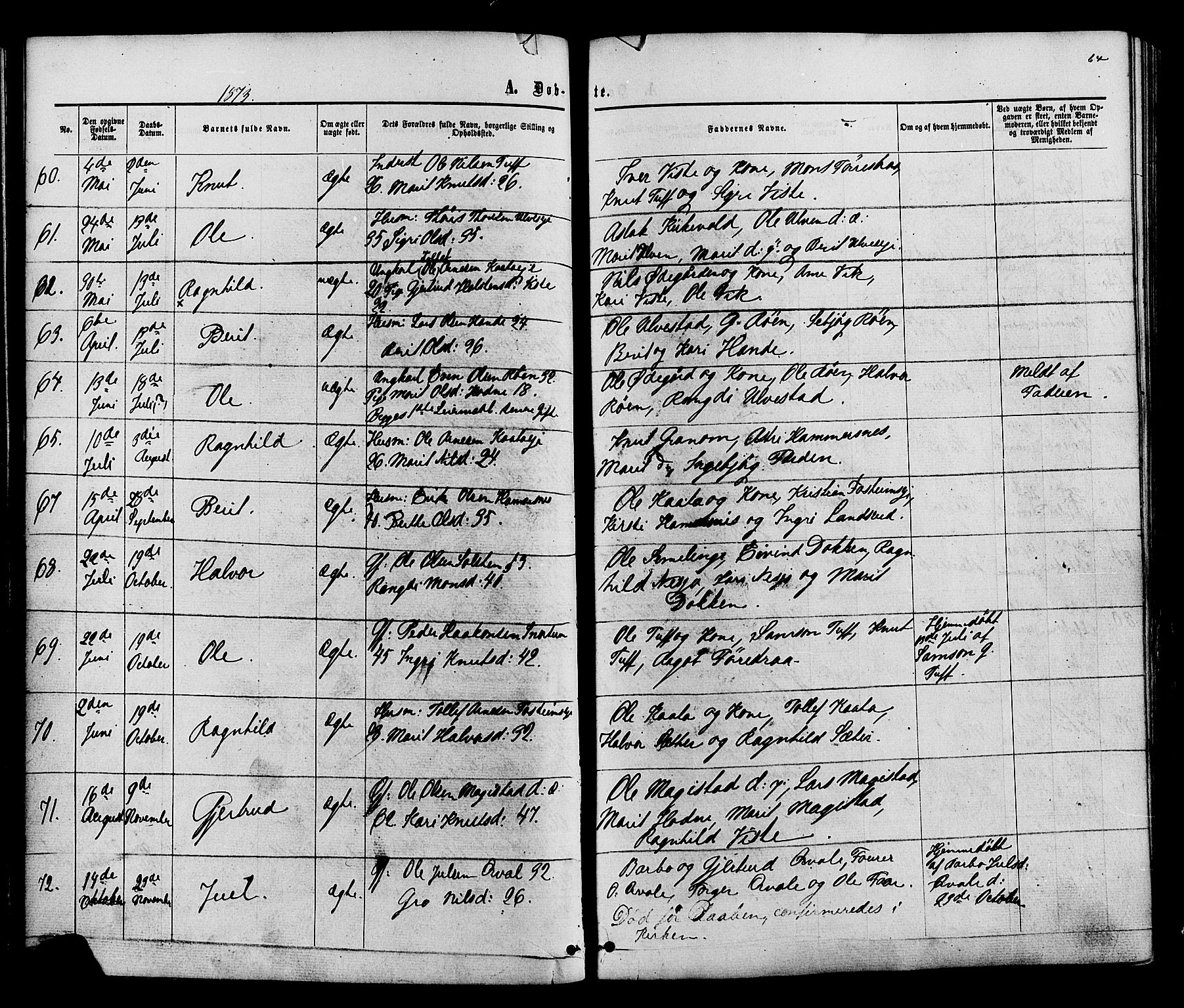 Vestre Slidre prestekontor, AV/SAH-PREST-136/H/Ha/Haa/L0003: Parish register (official) no. 3, 1865-1880, p. 64