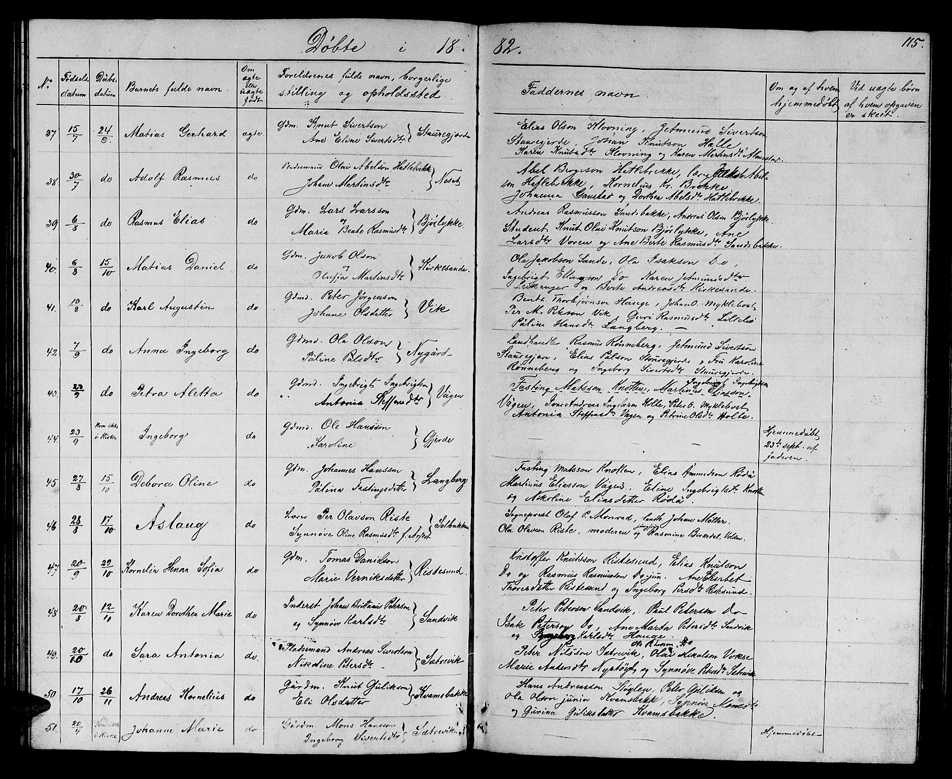 Ministerialprotokoller, klokkerbøker og fødselsregistre - Møre og Romsdal, AV/SAT-A-1454/503/L0047: Parish register (copy) no. 503C02, 1854-1884, p. 115