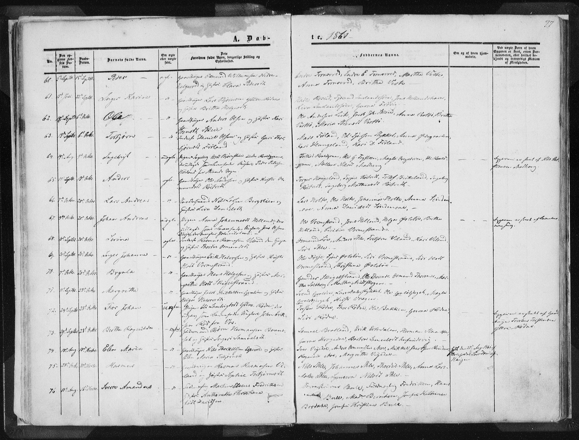 Vikedal sokneprestkontor, AV/SAST-A-101840/01/IV: Parish register (official) no. A 6.1, 1851-1867, p. 77