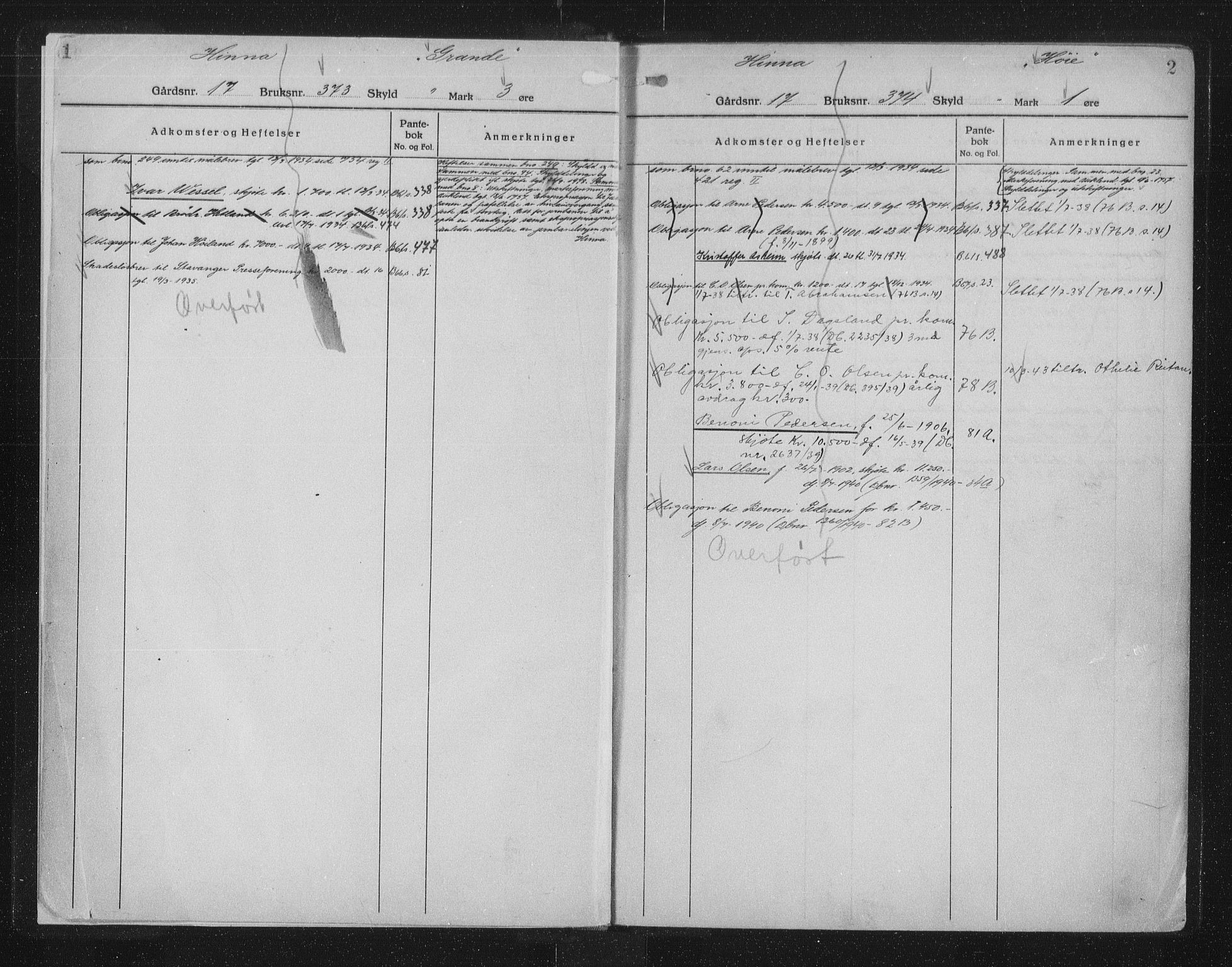 Jæren sorenskriveri, SAST/A-100310/01/4/41/41ABB/L0012: Mortgage register no. 41 ABB12, 1940, p. 1-2