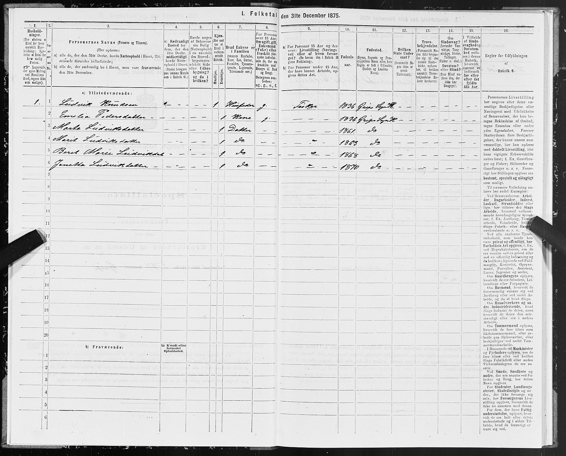 SAT, 1875 census for 1556L Kristiansund/Frei og Grip, 1875